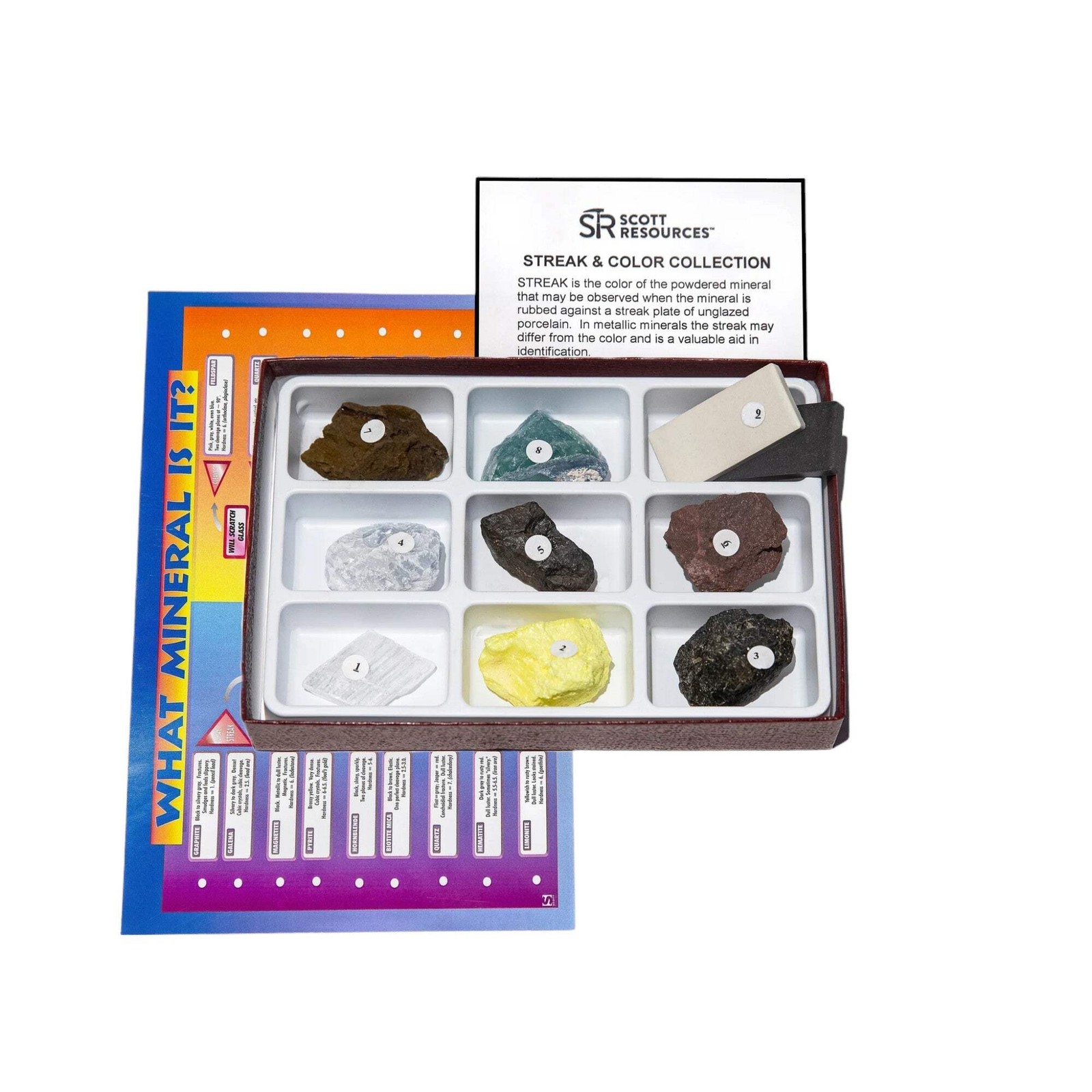 Mineral Collection, Streak and Color