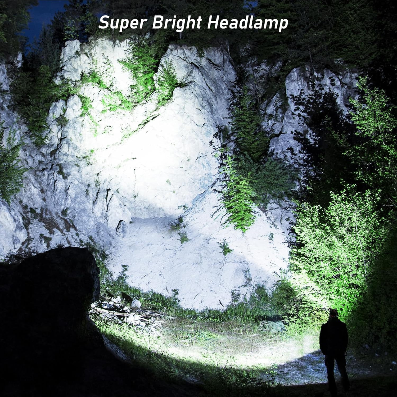 LED Rechargeable Headlamp,Super Bright Rechargeable Headlight Flashlight-3 Light