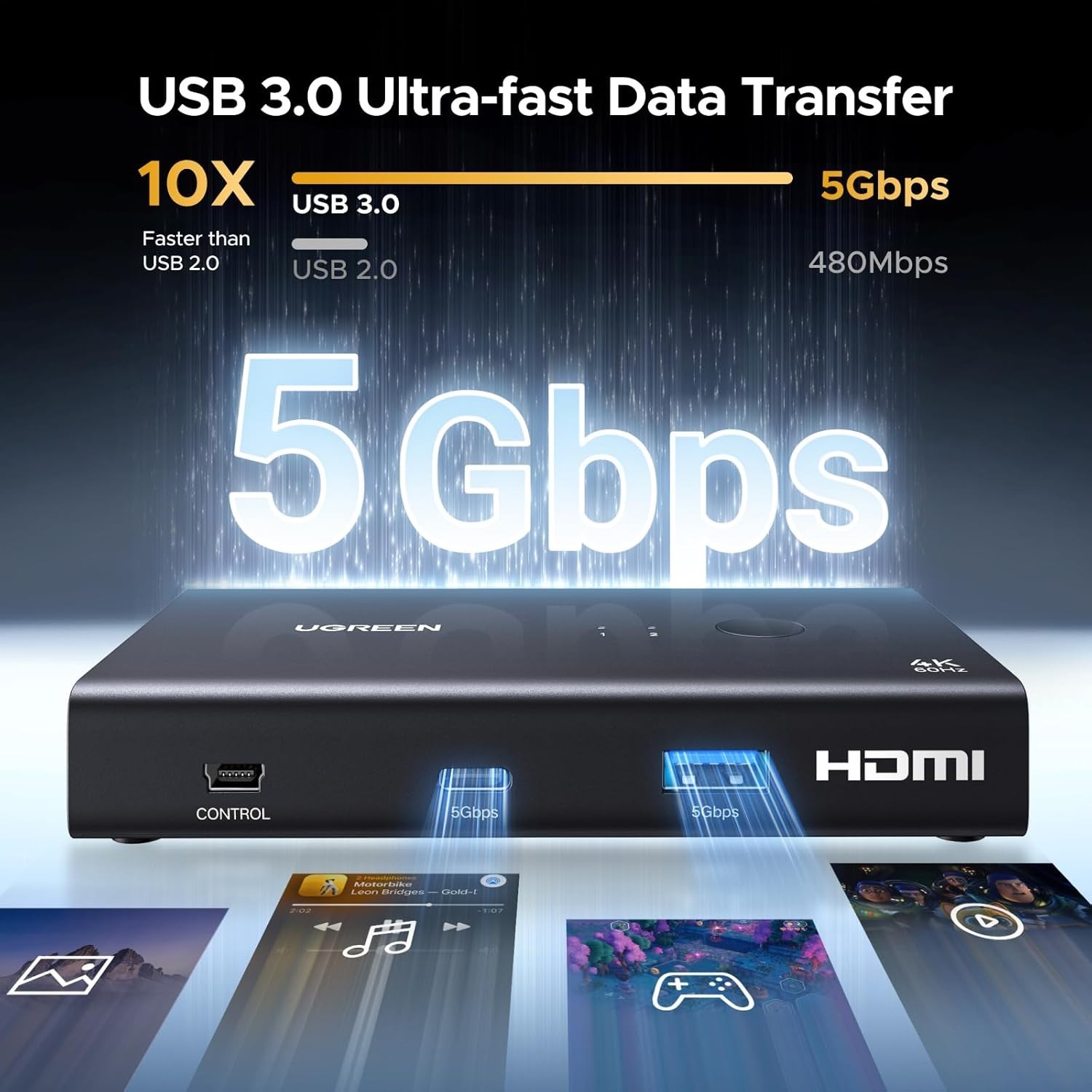 Driver-Free HDMI KVM Switch - Effortlessly Connect 2 Computers & USB Devices