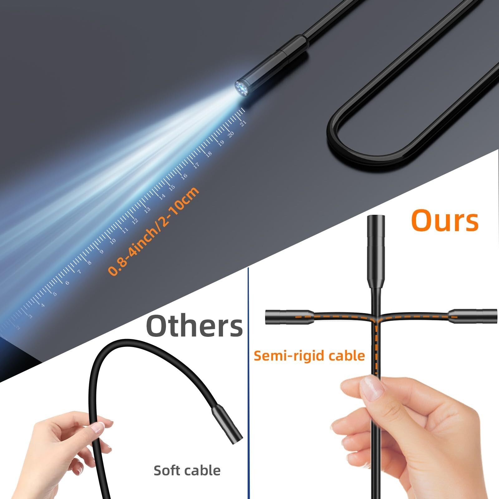 Endoscope Camera with Light,4.3" HD 1920P Snake Inspection Camera,16.4ft