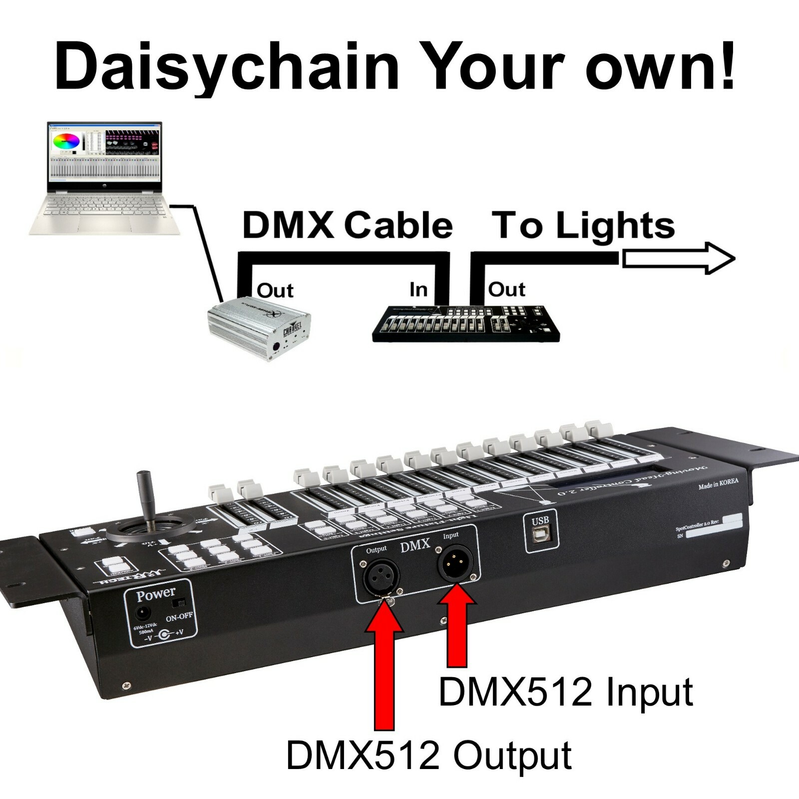 DMX Board, Moving Head Controller 2.0 for Followspot + Gobo projection, I2R Tech