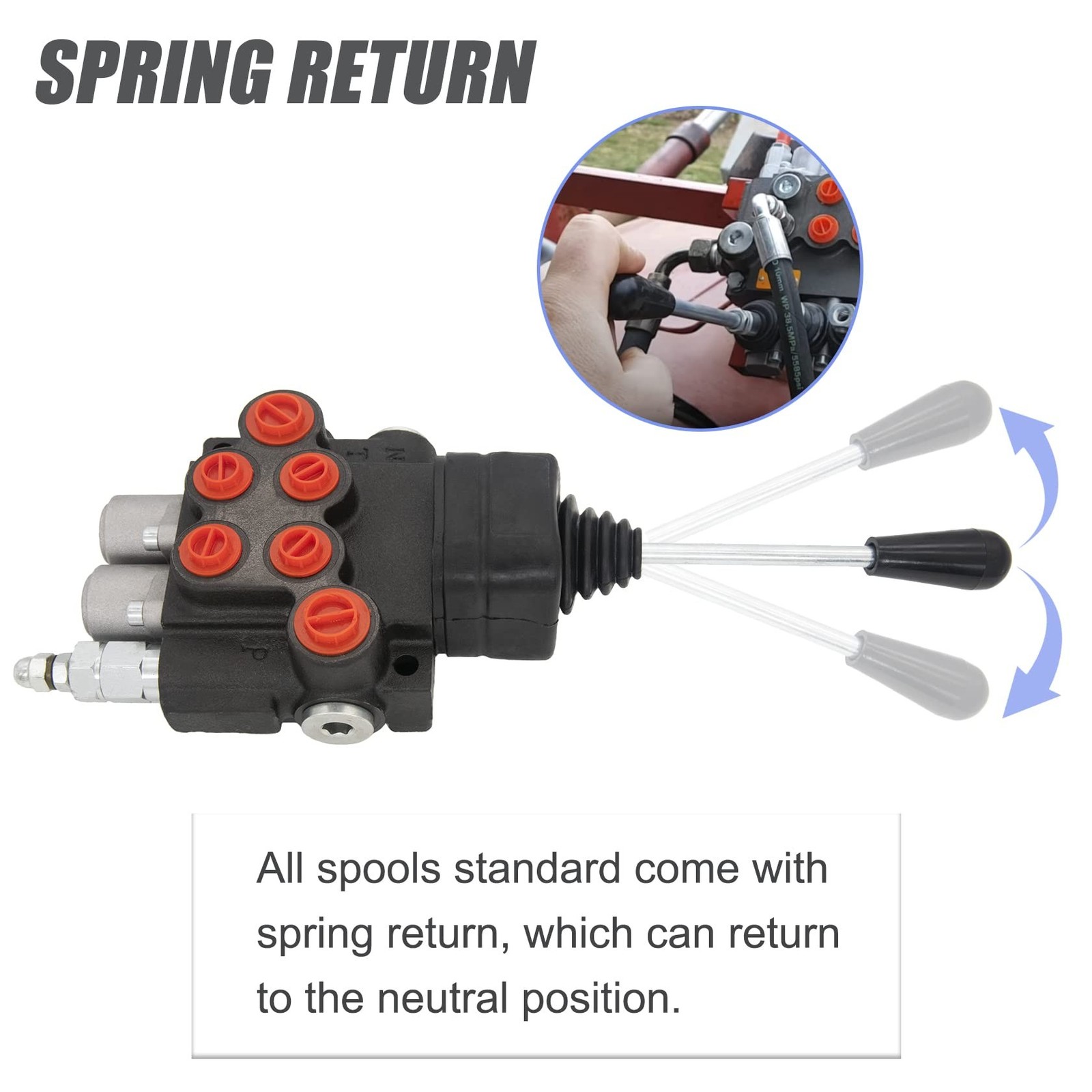 Hydraulic Valve 2 Spool, Hydraulic Directional Control Valve, 11GPM Hydraulic...