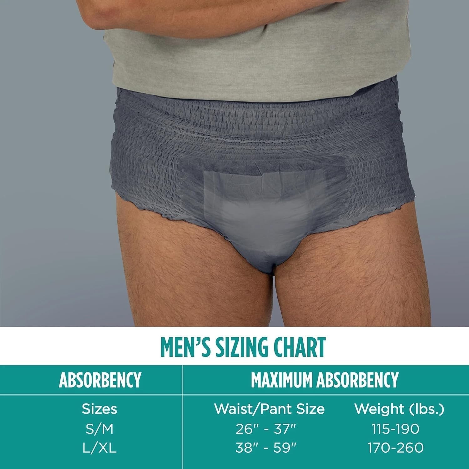 Assurance Men's Incontinence Underwear, L/XL , Maximum Absorbency (36 Count)