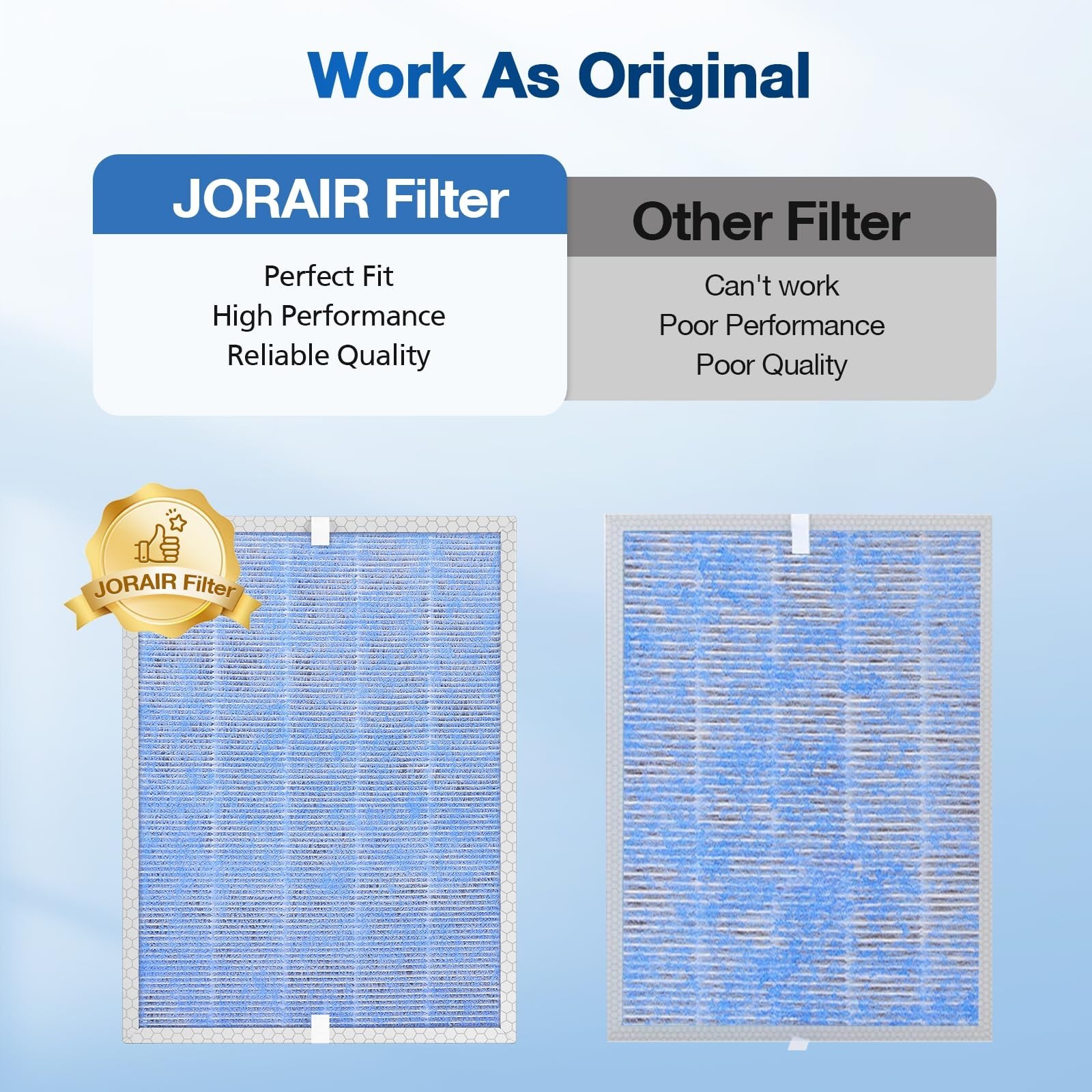 2 PACK MSA3/MSA3S HEPA Replacement Filter Compatible with Membrane Solutions ...