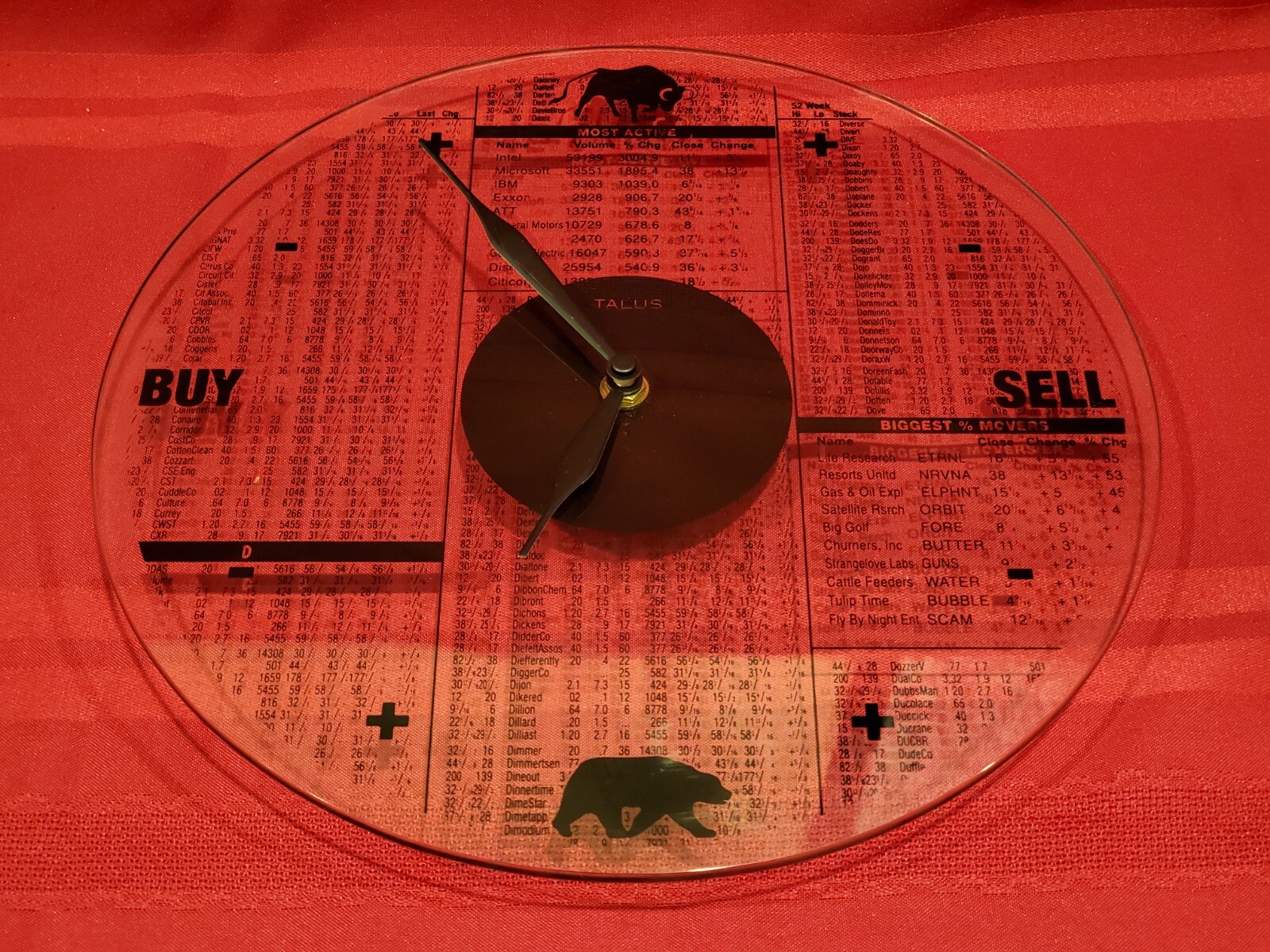 Talus Corp Glass Bear Sell Bull Buy Stock Market Clock 1997 US Stock Exchange
