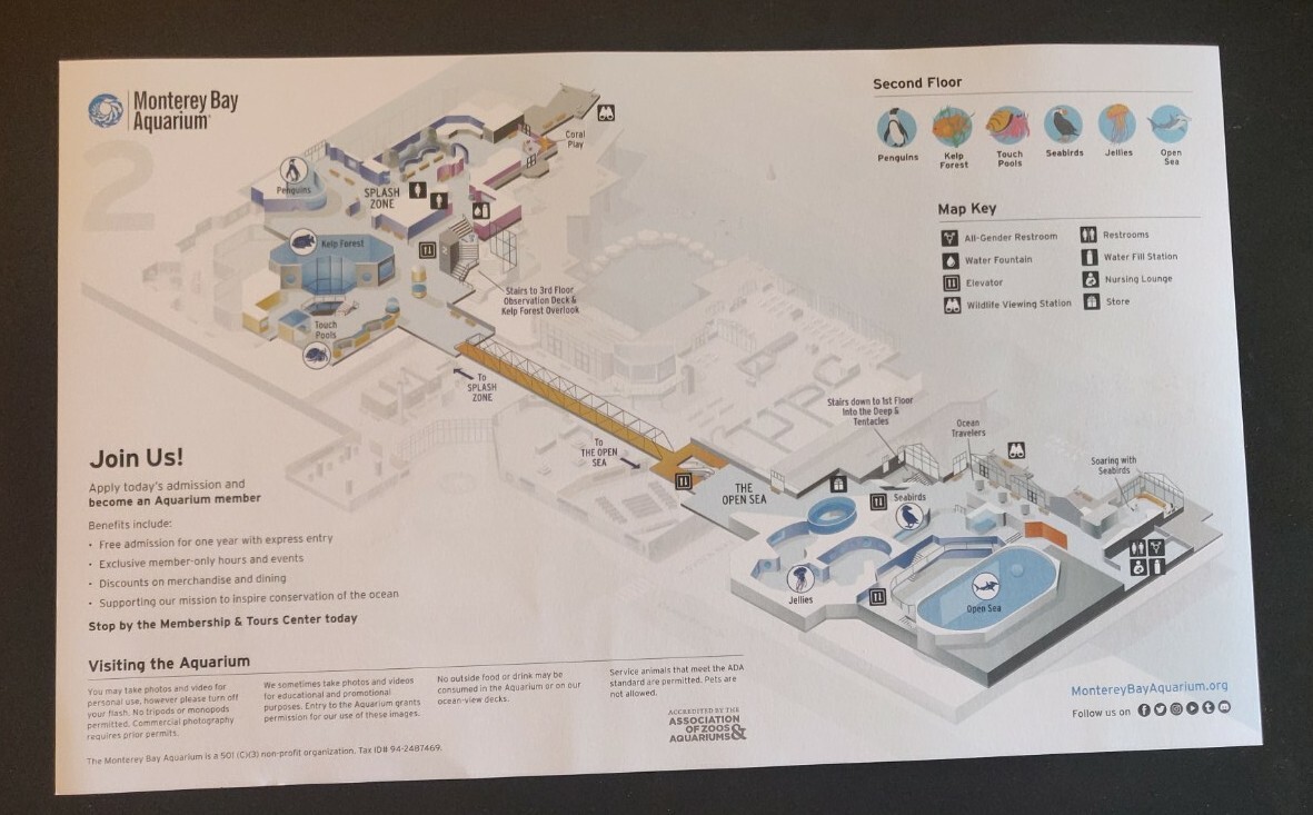 MONTEREY BAY AQUARIUM VISITORS GUIDE