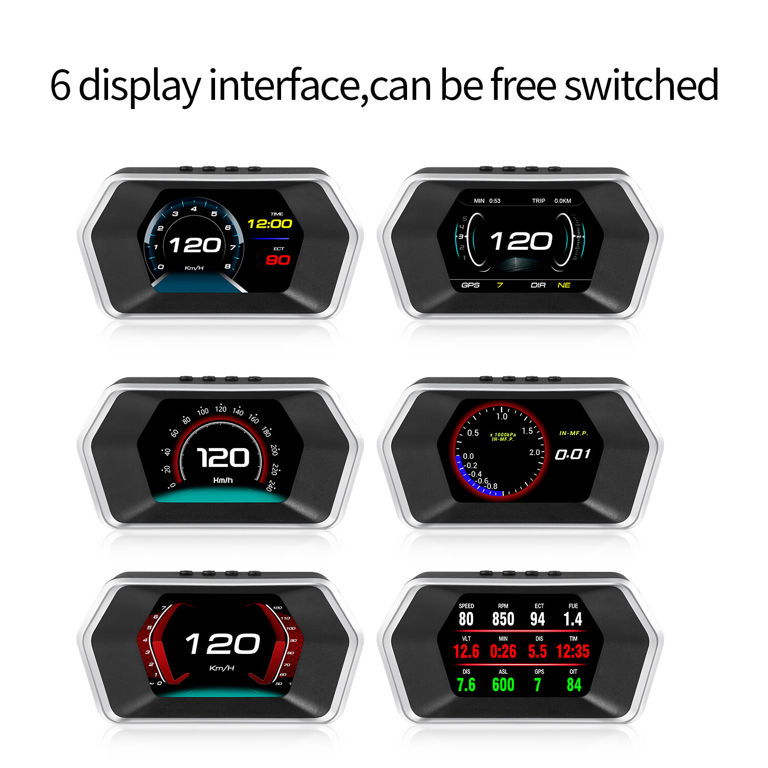 Car HUD Computer OBD GPS Head Up Display Speedometer Tester Reader P17 IGNITION