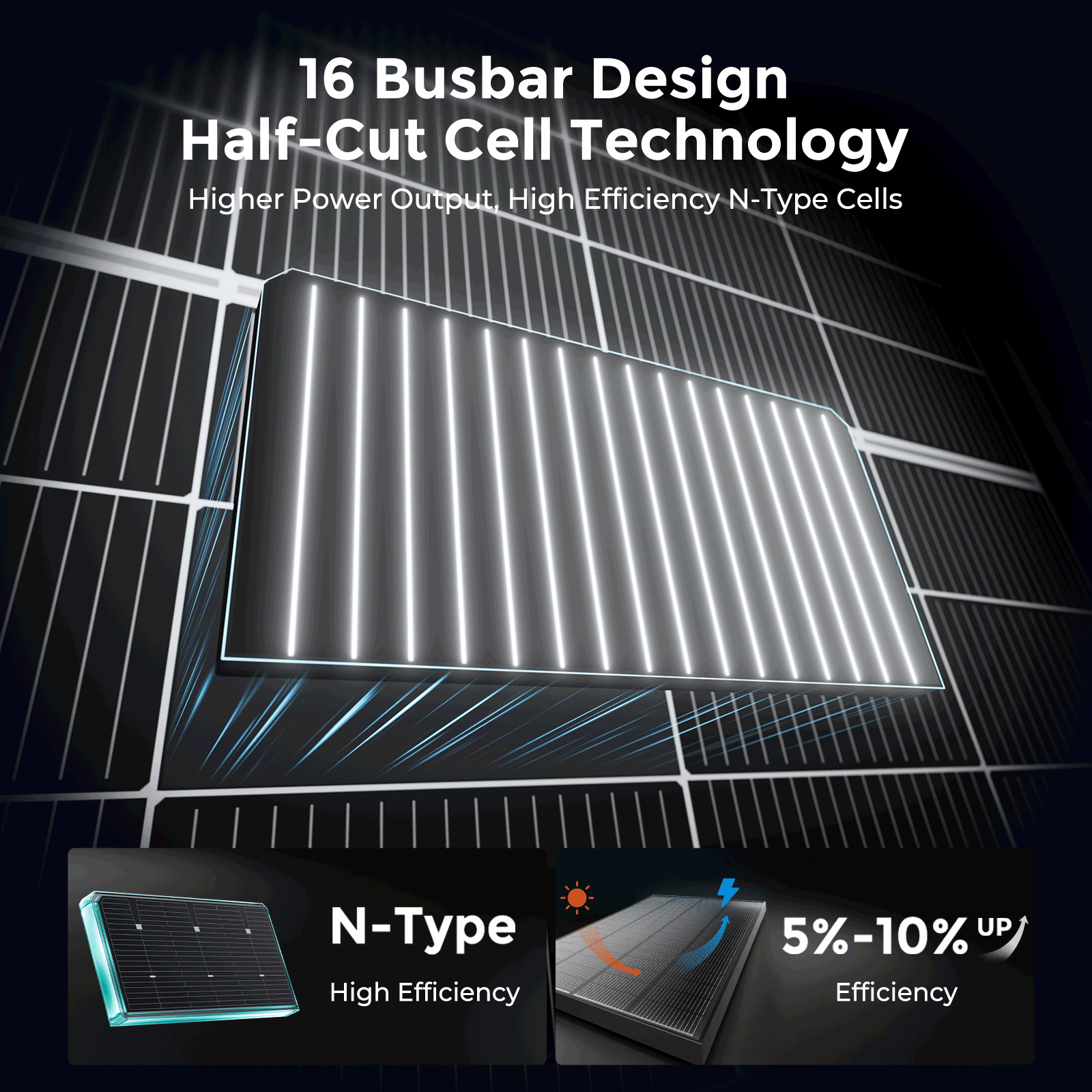 4PCS 350W 1400W Solar Panel 25.2% High Efficiency Home Shed Efficiency Off-Grid