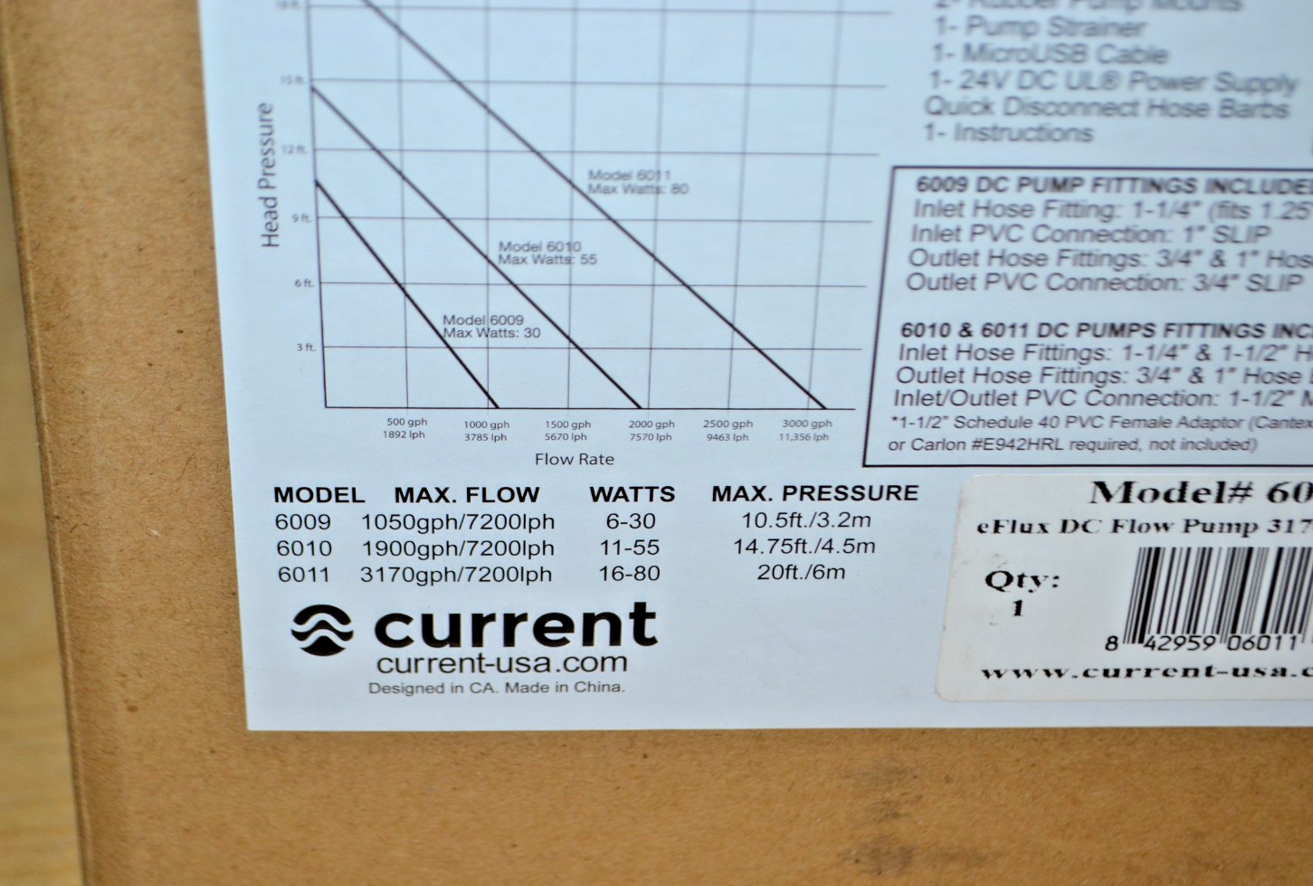 eFlux LOOP DC Flow Return Pump 3170GPH - Model #6011 ~ Current USA ~ (D)
