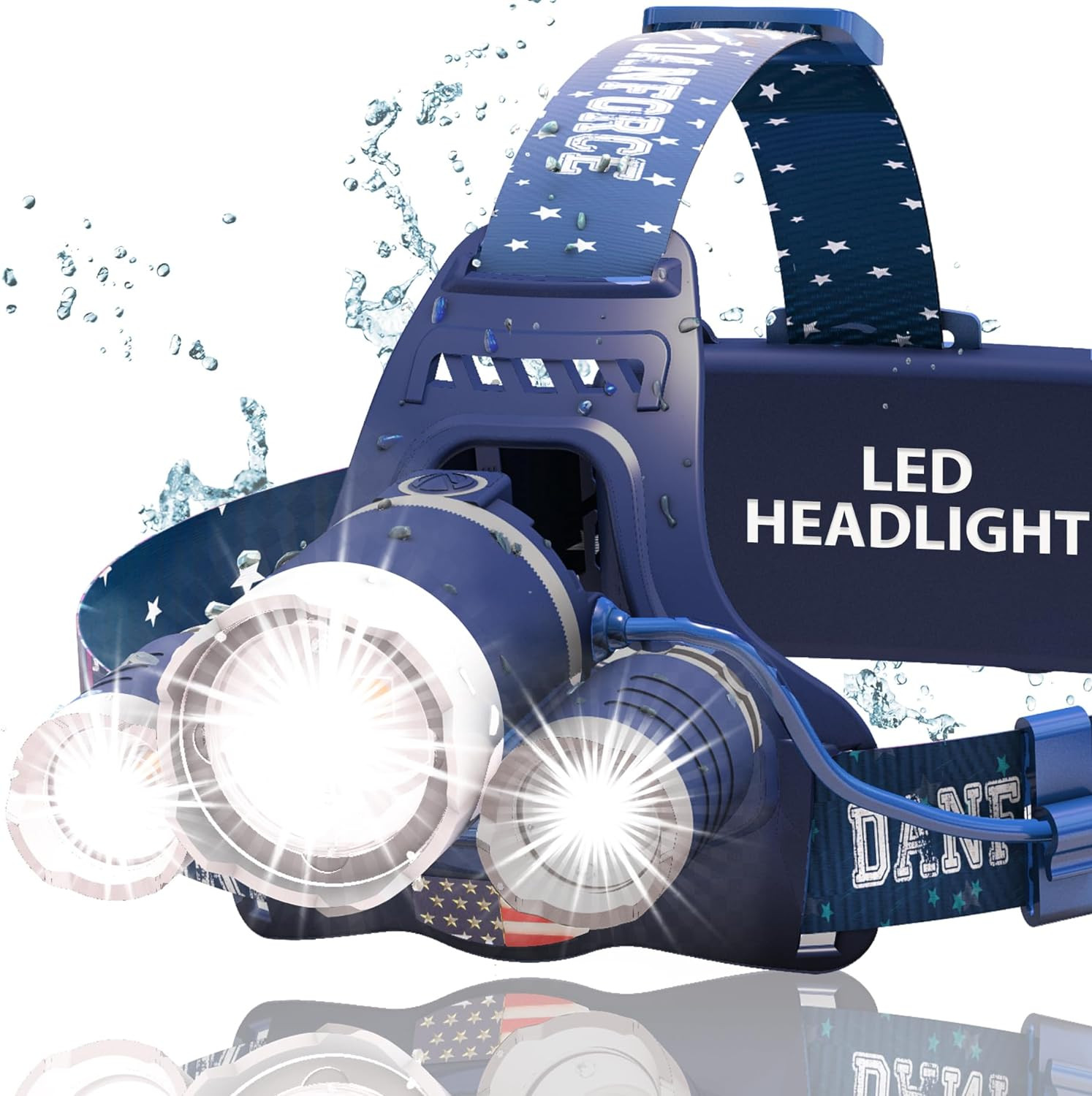 Headlamp. USB Rechargeable LED Head Lamp. Ultra Bright LUMINUS 1080 Lumen Head F
