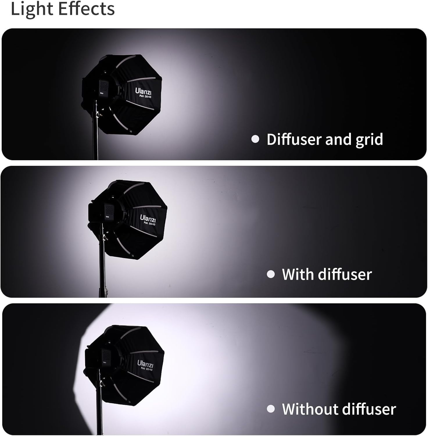 Ulanzi 40CM Mini Bowens Mount Octagon Softbox Octagonal Speedlite, Studio Flash