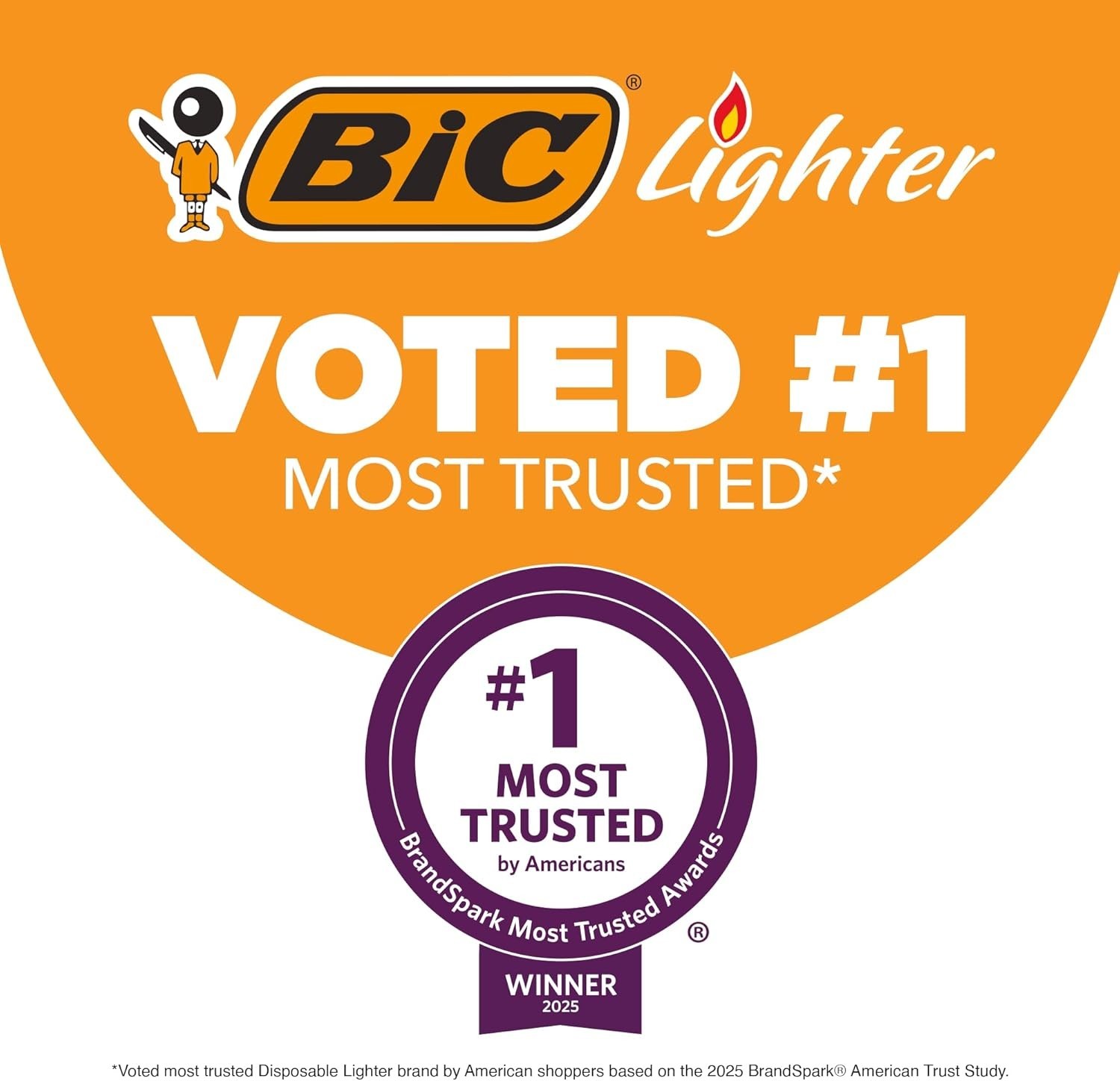 BIC Classic Mini Pocket Lighter, 50 Pack