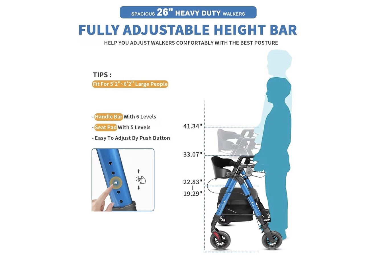 Rollator Walker with Seat,450Lb Rolling Walker Extra-Wide Heavy-Duty Rollator