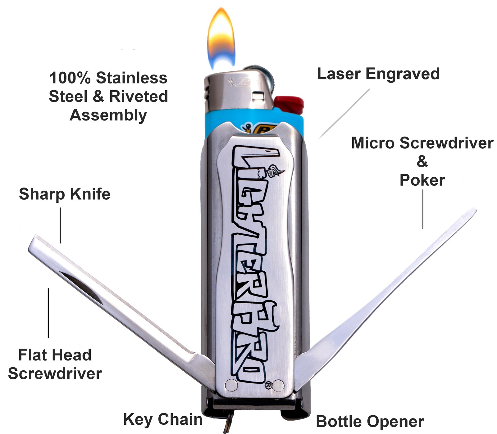 Slim Multitool Lighter Sleeve