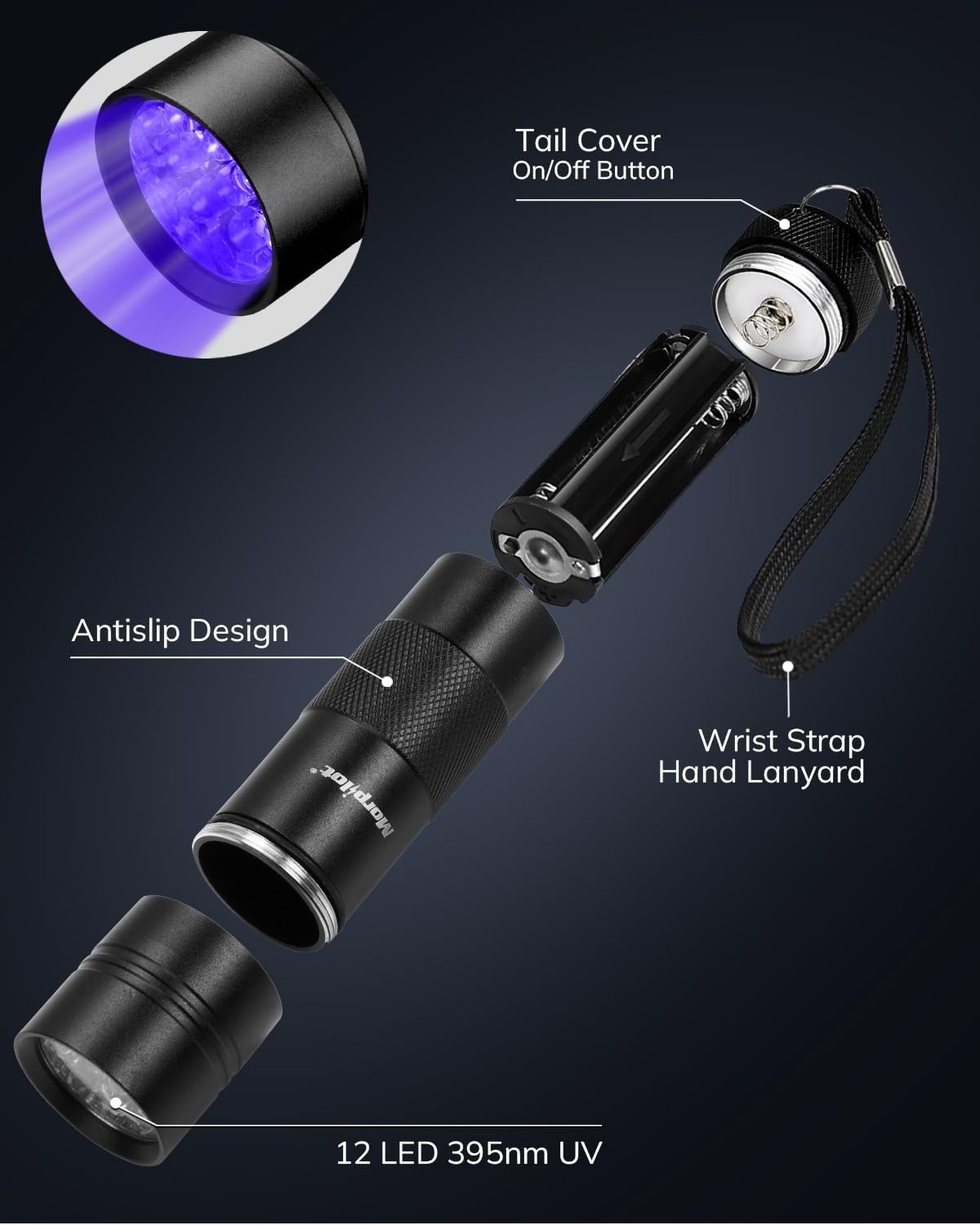 UV Blacklight Flashlights - 12 LED 395nm Ultraviolet UV Flashlight, 2 PCS Bla...