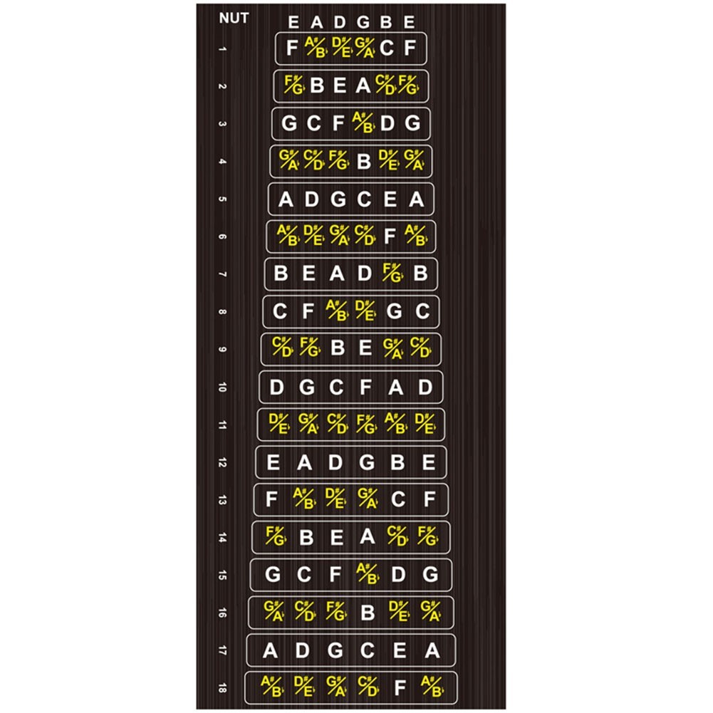 Entertainment Sticker Decals Scales String Beginner Easy To Install Fret