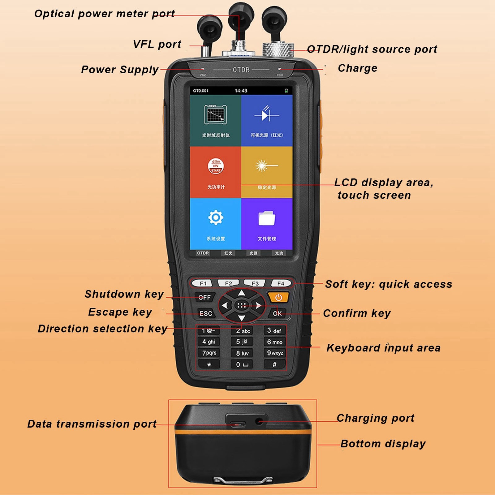 4 In 1 Fiber Optical Power Meter Portable Optic Tester For Network Construct