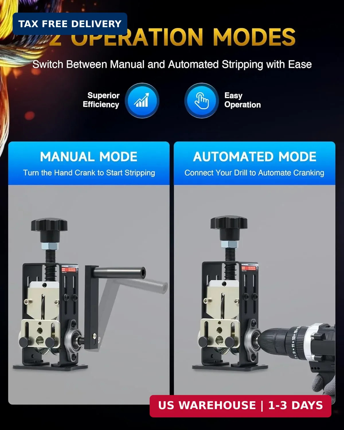 Manual Wire Stripper Machine, Gauge Wire 0.06"-1" Wire Stripper for Dri