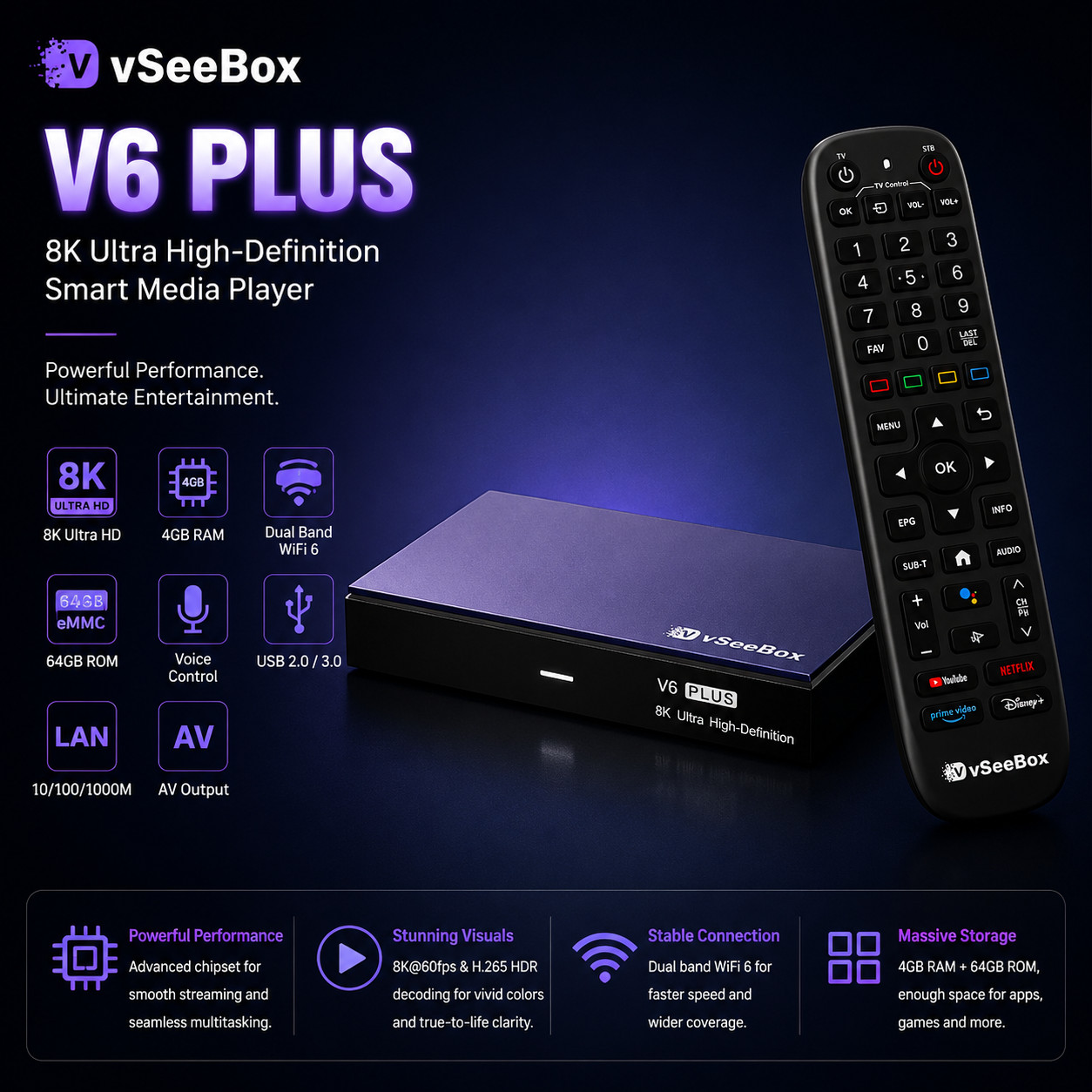 Vseebox V6 Plus Tv With Smart Backlit Bluetooth Split Screen box Remote Control