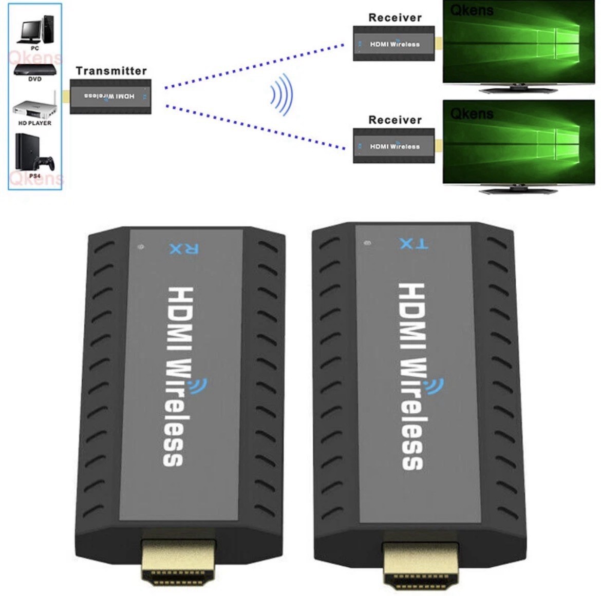 Wireless HDMI Extender Video Transmitter Receiver Screen Mirroring 1 PC To 2 TV