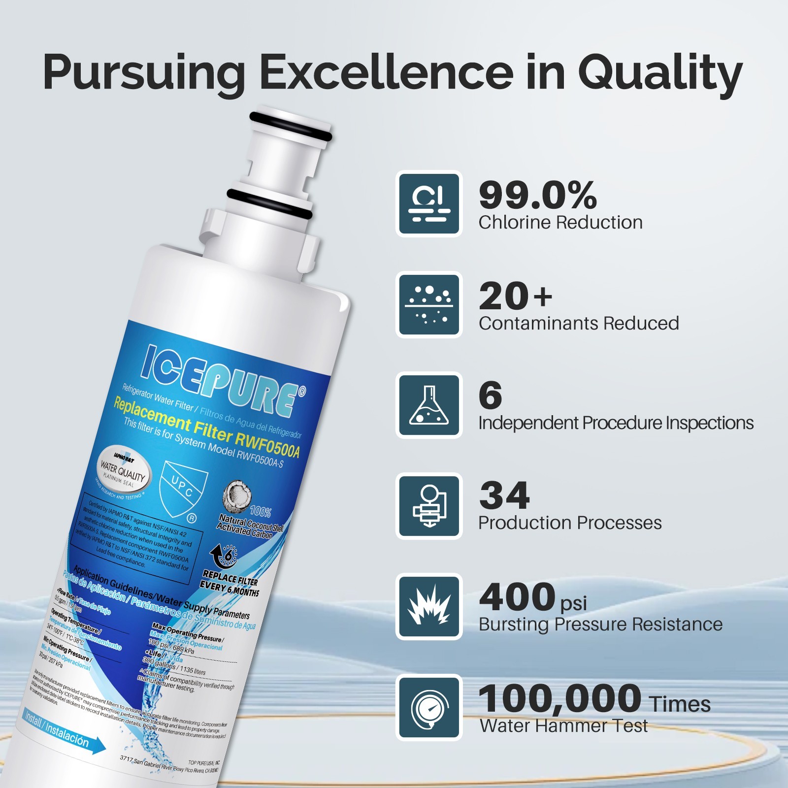 ICEPURE 4396508 Refrigerator Water Filter Replacement for Filter 5, RWF0500A, 2P