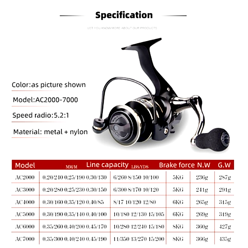 12BB Spinning Fishing Reel 5.2:1 Freshwater Saltwater Right Left Metal Spool New