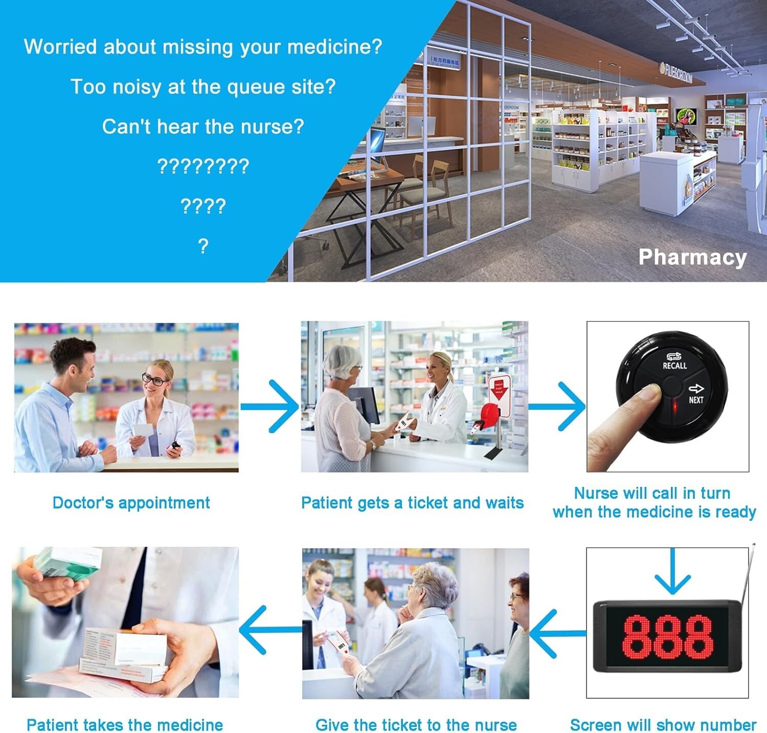 Restaurant Hospital Wireless Queue Management Paging Call System Spanish Voice