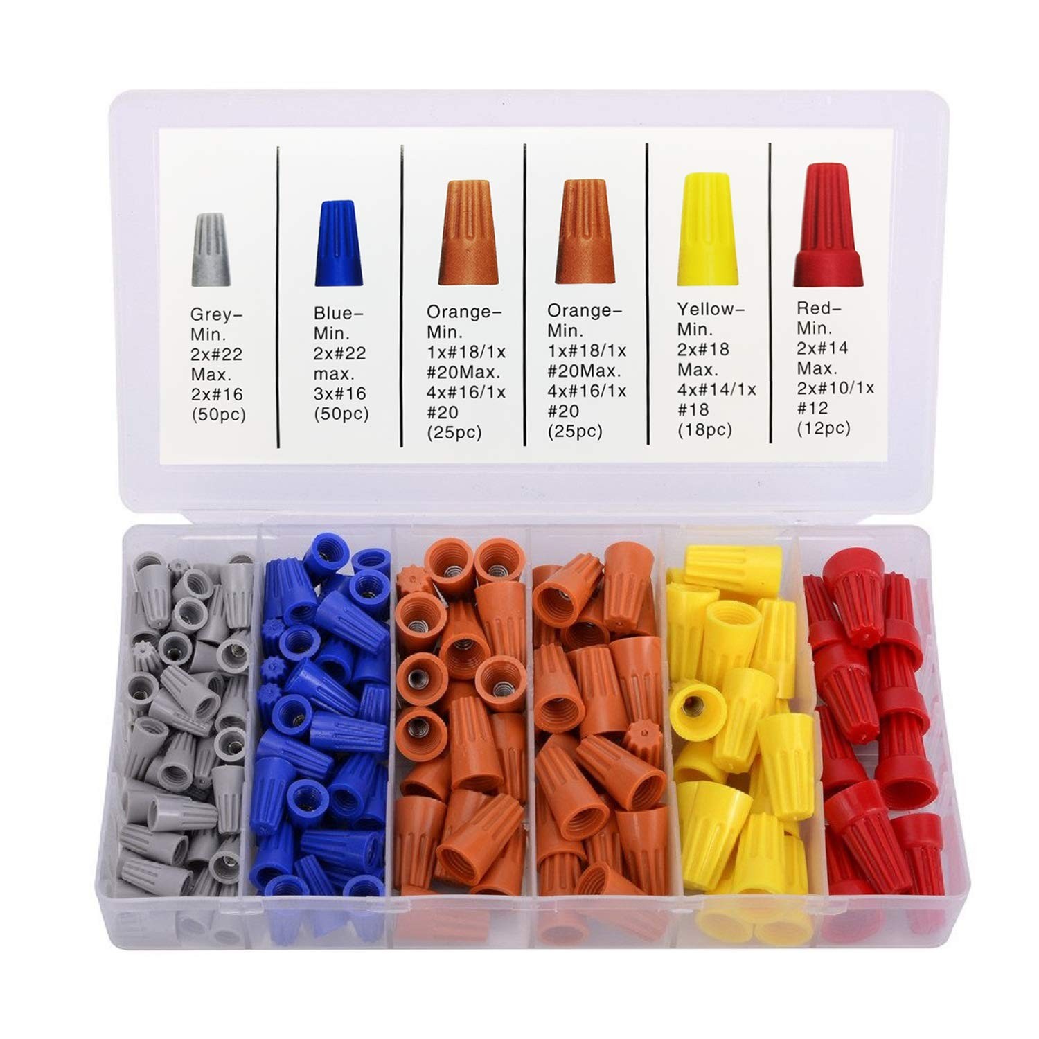 180 PCS Wire Connectors, Insulating Insert Grey, Blue, Orange, Yellow, Red