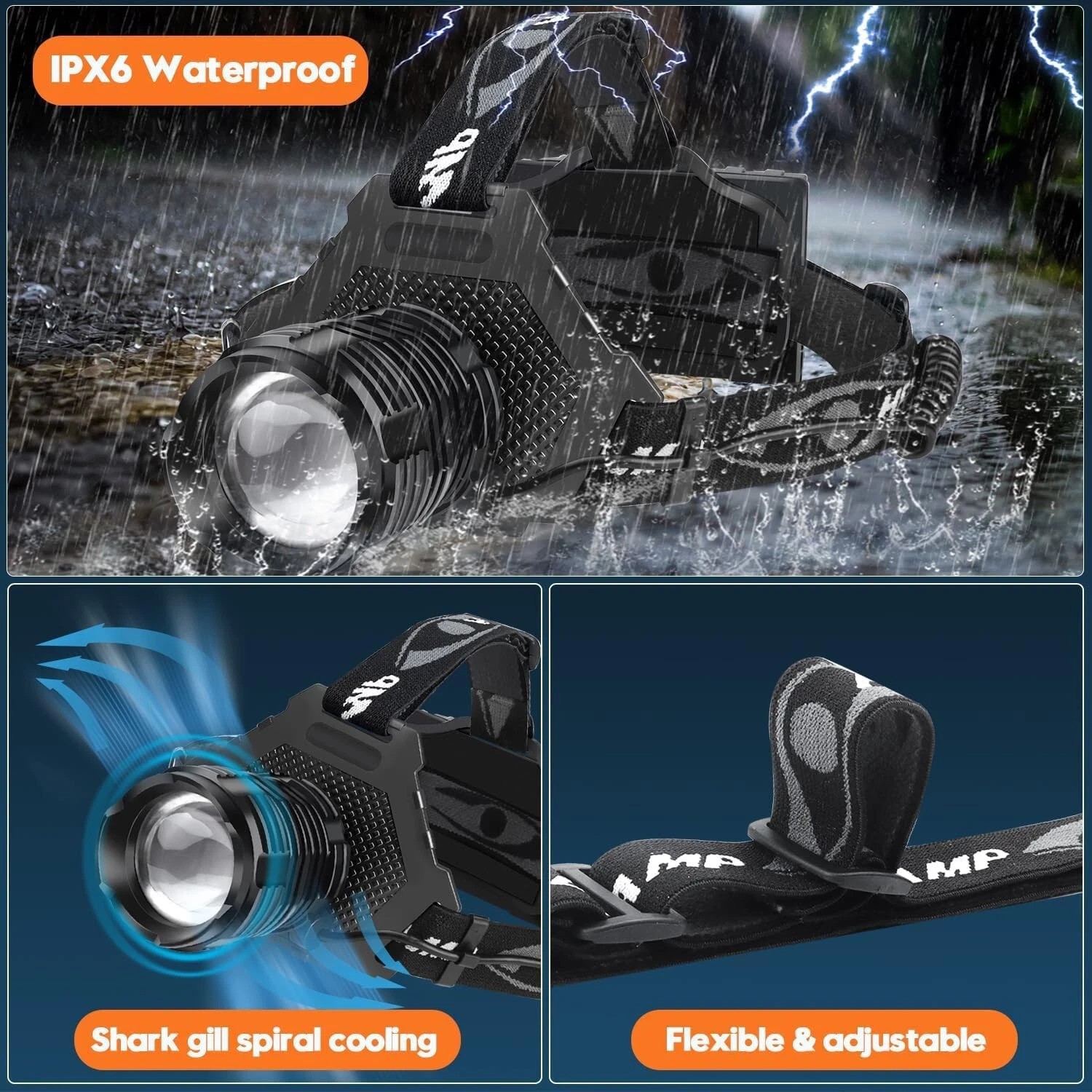 100000LM LED Headlamp Rechargeable Headlight Zoomable Head Torch Lamp Flashlight