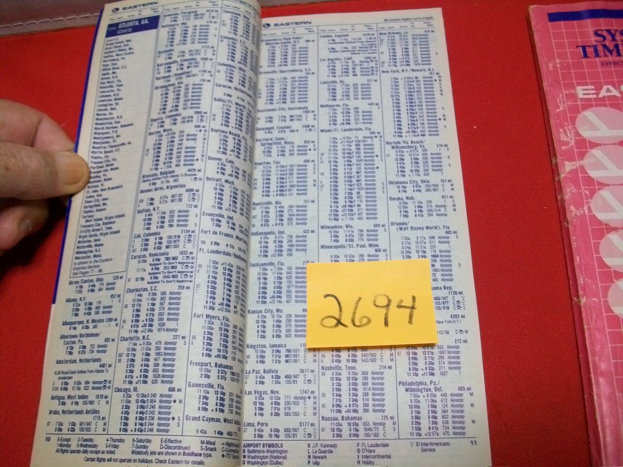COLLECTIBLE VINTAGE ORIGINAL EASTERN AIRLINES 1987 SYSTEM TIMETABLE BOOKLETS