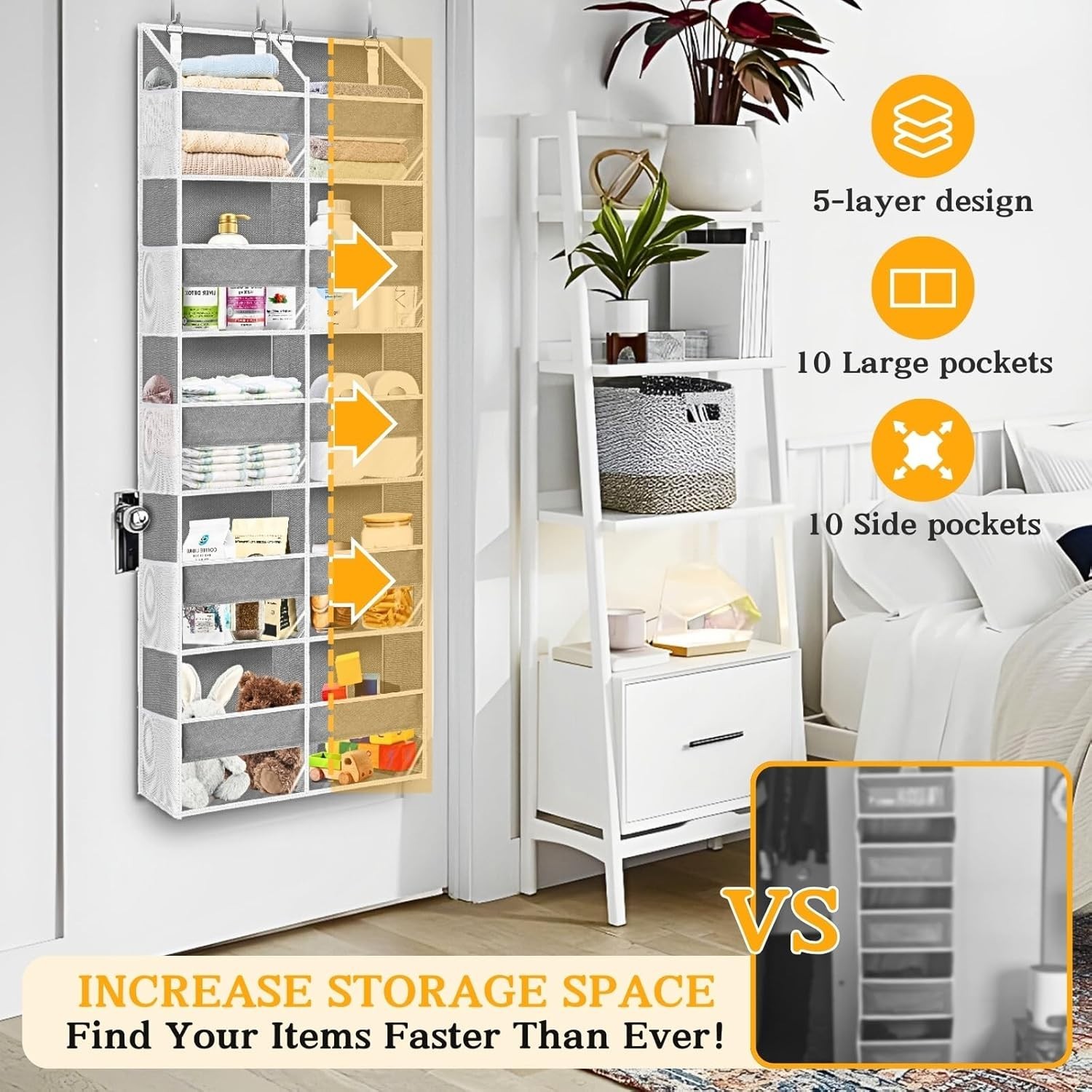 Durable 80lb Capacity Over The Door Organizer with Mesh Pockets for Easy Access