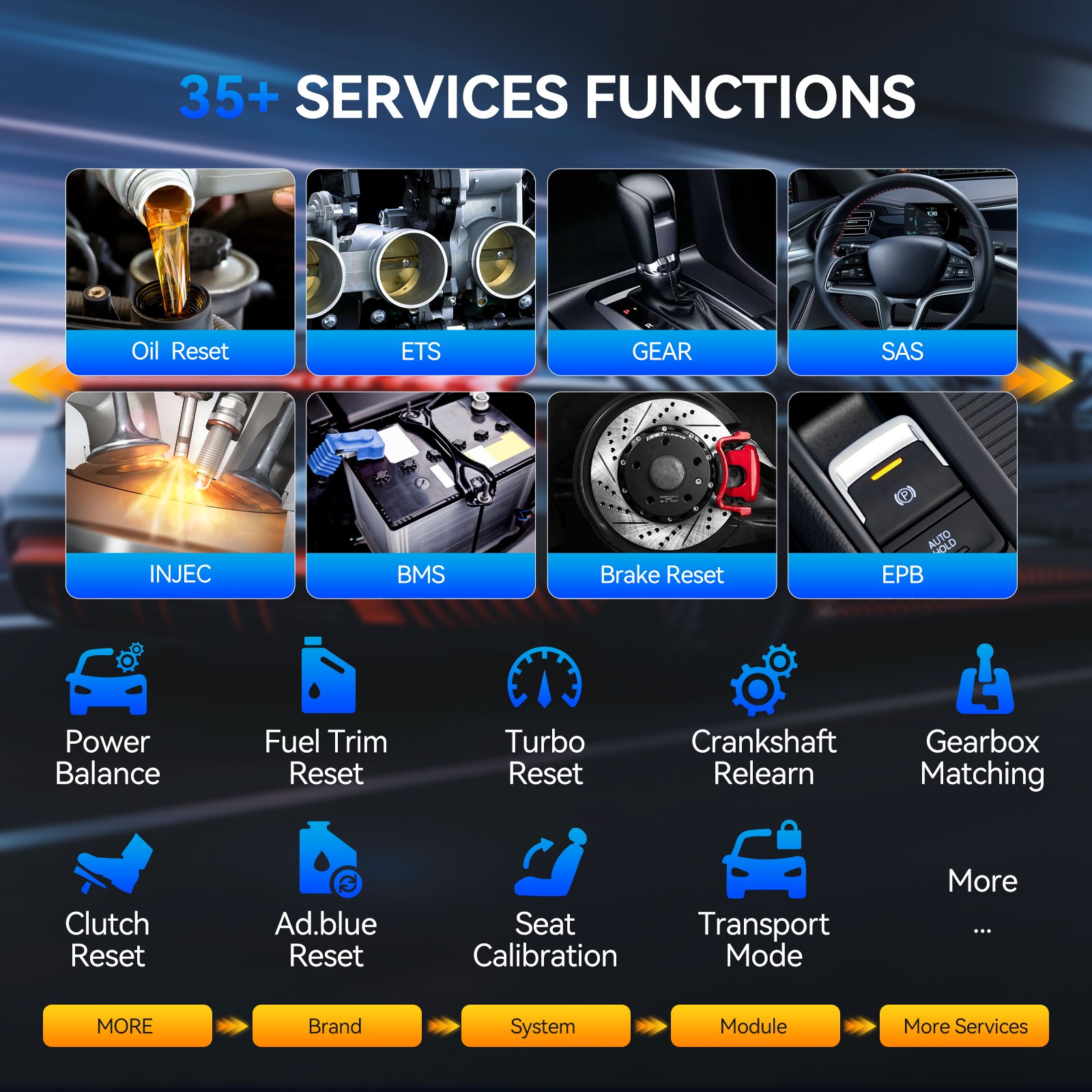 MUCAR 892BT Full System Car auto Diagnostic OBD2 Scanner 35 Reset +TPMS Sensor