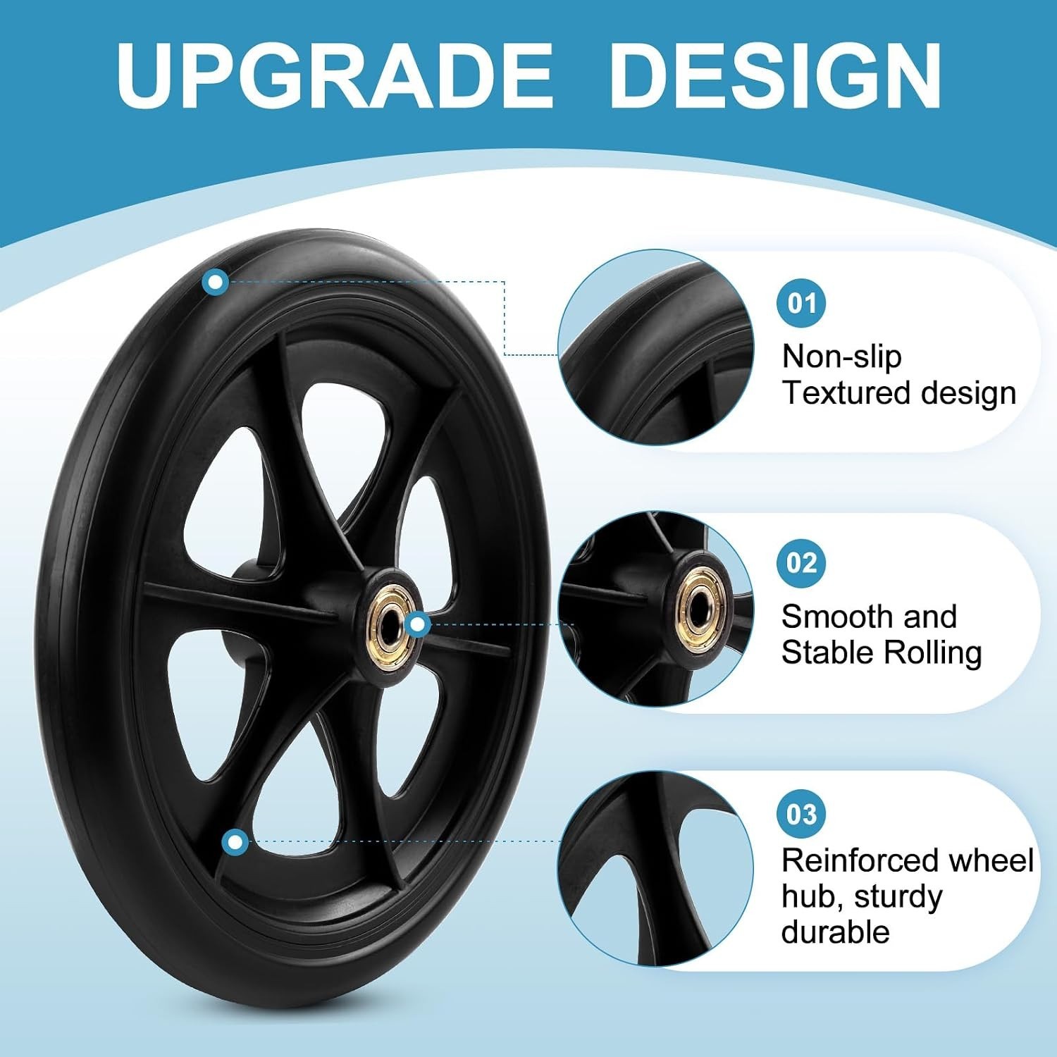 Heavy Duty 8 Inch Replacement Wheels for Wheelchairs & Rollators - Easy Install