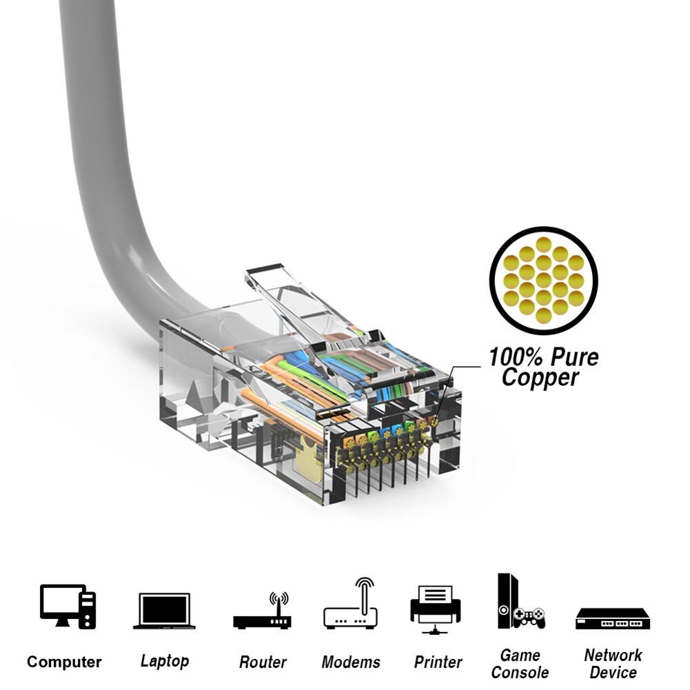10FT Cat6 RJ45 Ethernet LAN Network UTP Non-Boot Patch Cable Copper 24AWG Gray