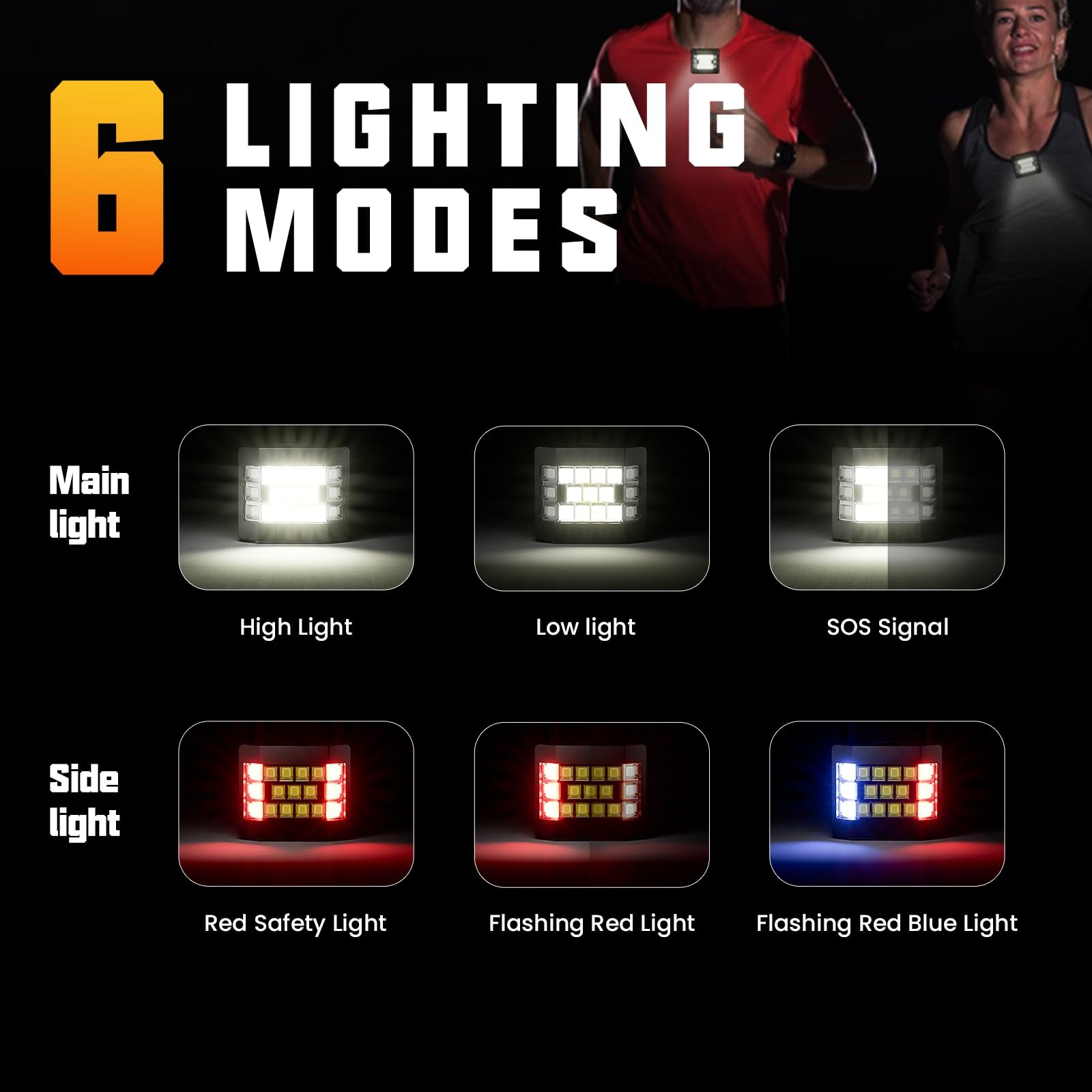 Fymblin Running Lights for Runners, Clip on Flashlight, Rechargeable Black