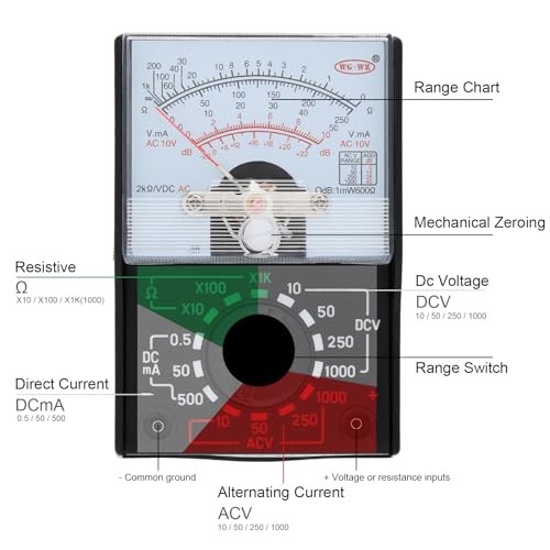 Mini Analog Multimeter Electric AC/DC Current OHM Decibels Voltage Voltmeter