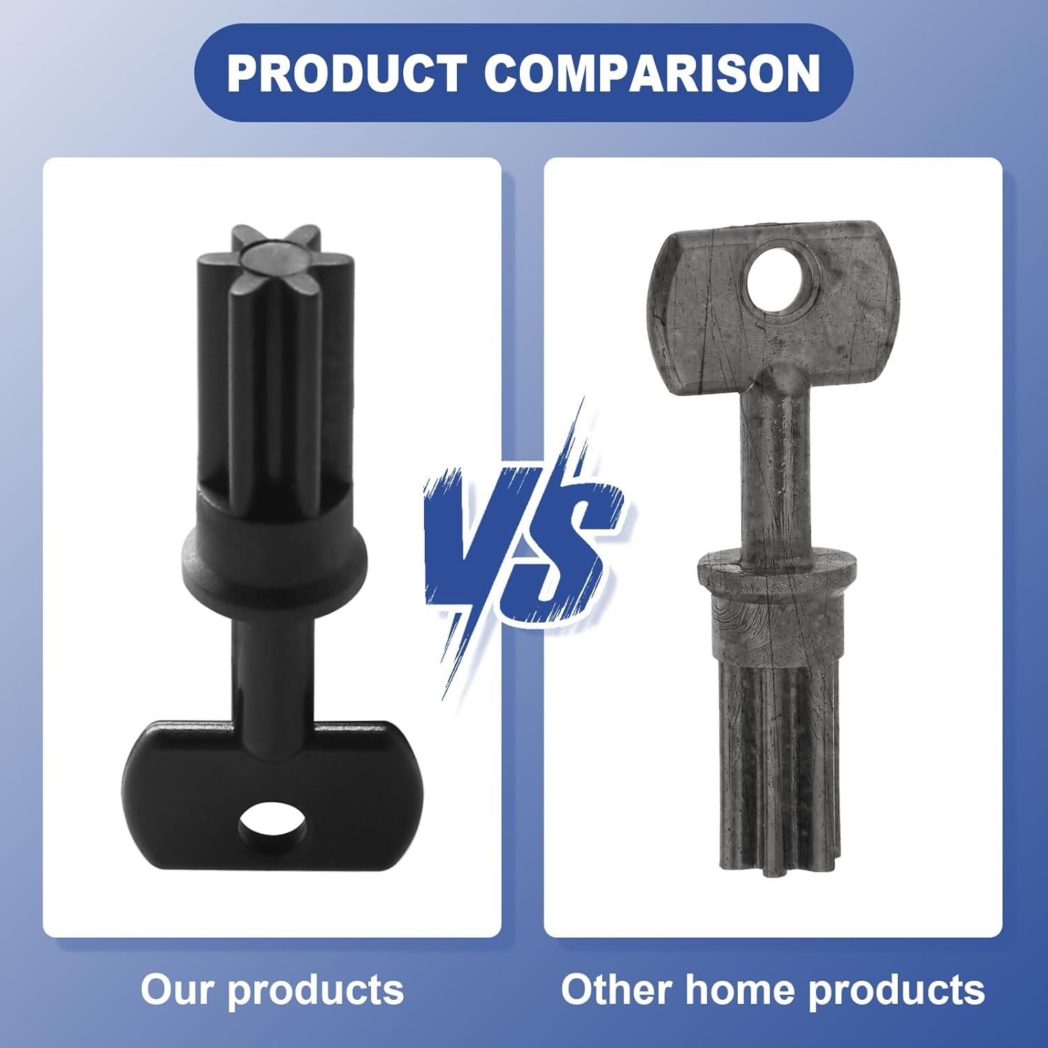 R8969 Rain Dial Outdoor Ext Key,Rain Dial External Controller Key for Irritrol