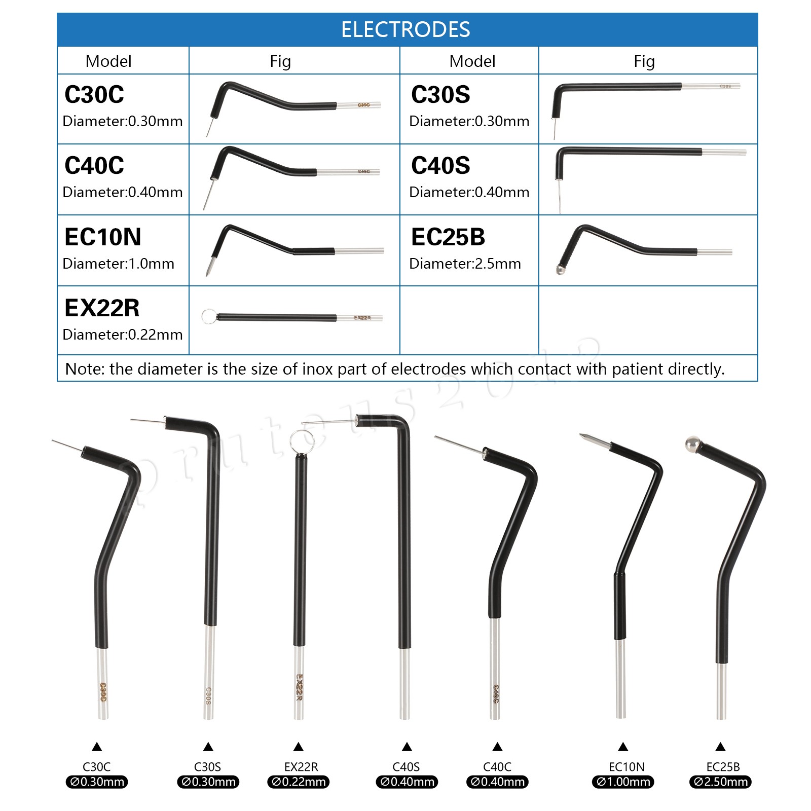 7 x ES20 Electrosurgery Electrode Tips