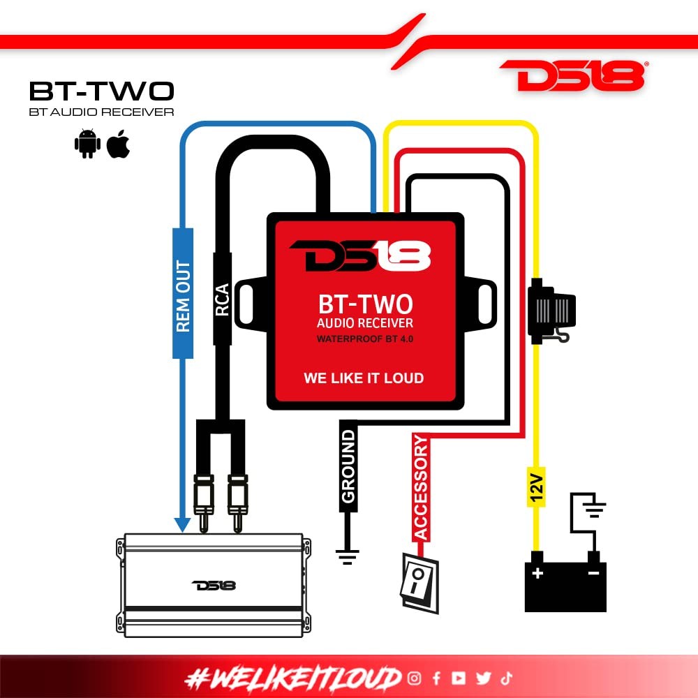 BT-Two Bluetooth Receiver - IP65 Waterproof Rated, BT 4.0, Small, Red