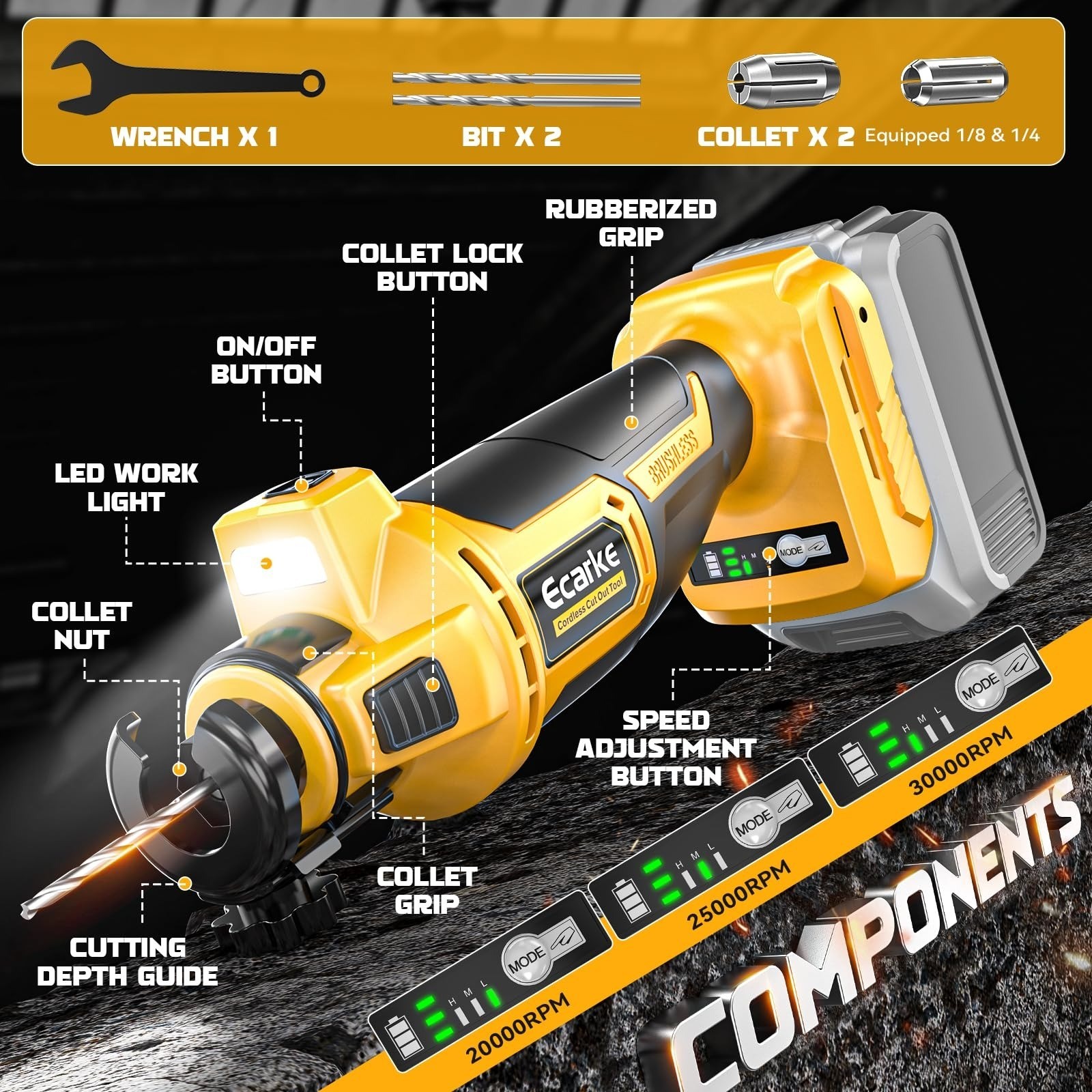Ecarke Cordless Drywall Cutting Tool Compatible with DeWALT Battery