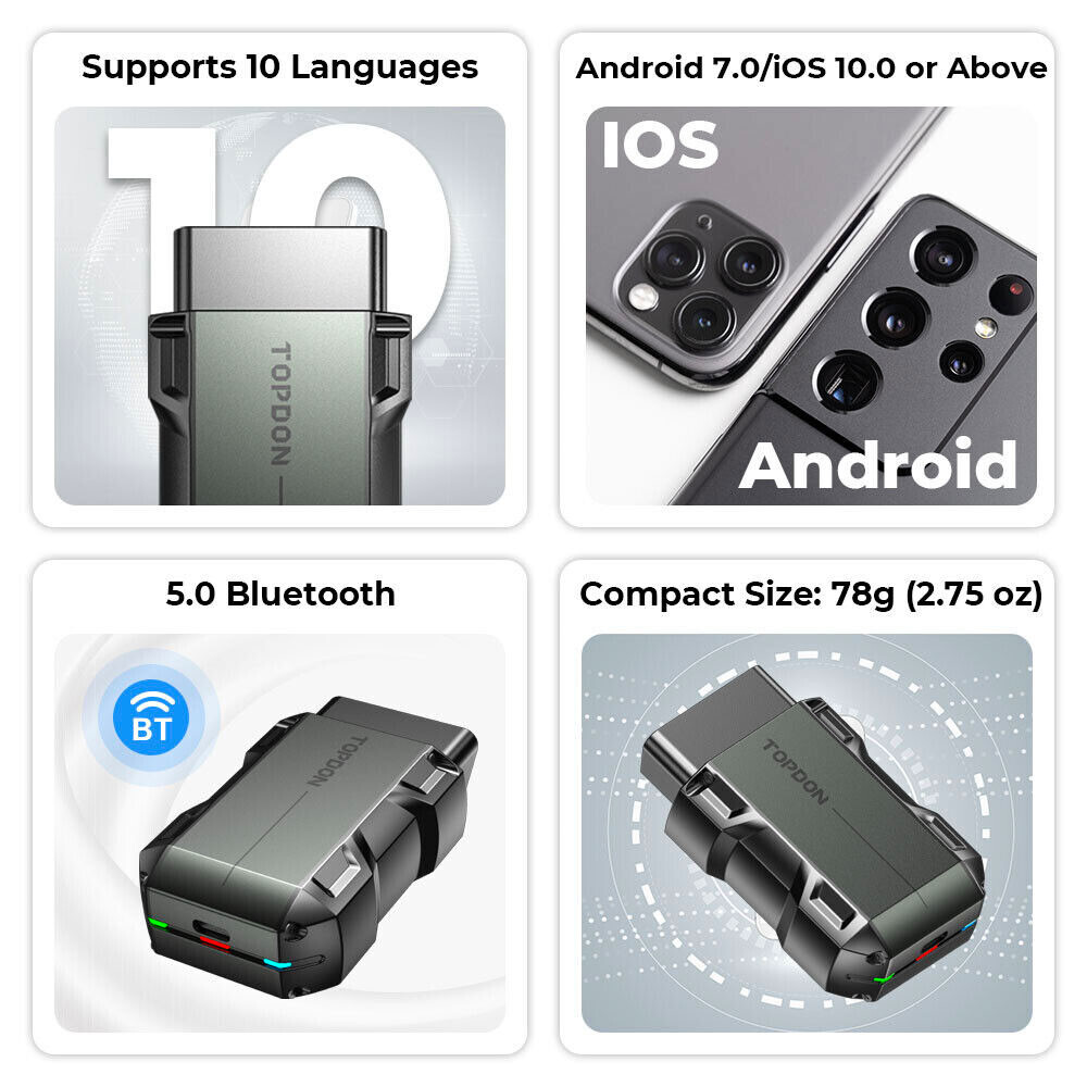 2024new! TOPDON TopScan PRO+ Wireless Key Fob Programming Immobilizer Diagnostic