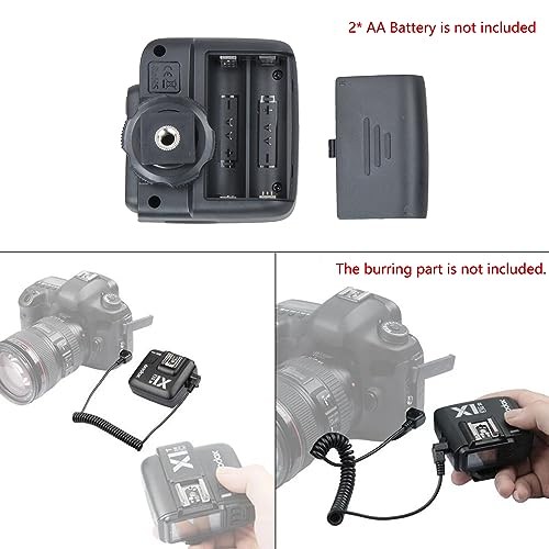 Godox X1R-S TTL Wireless Flash Trigger Receiver for Sony