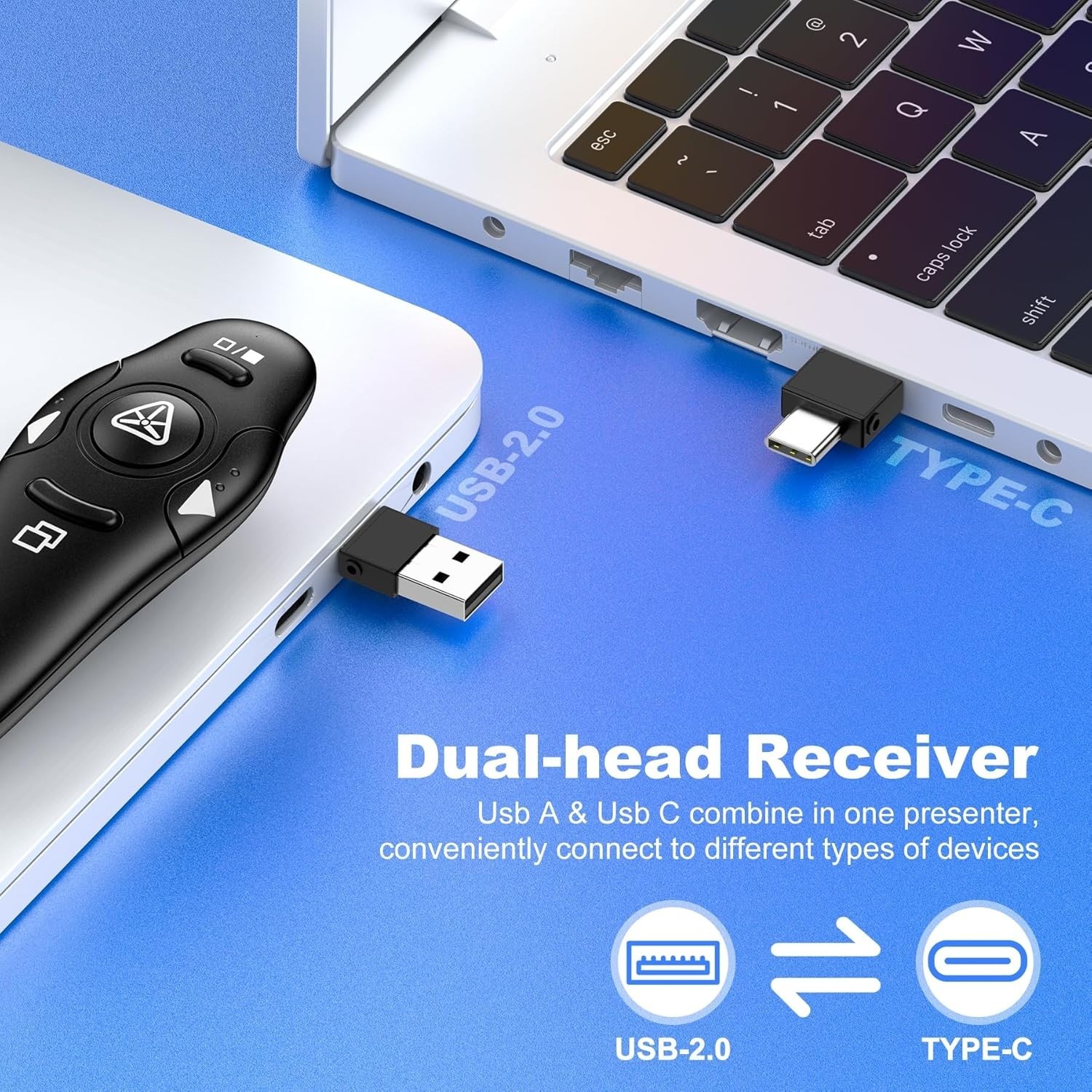Presentation Remote Clicker, USB A & USB C Wireless Presenter for PowerPoint ...