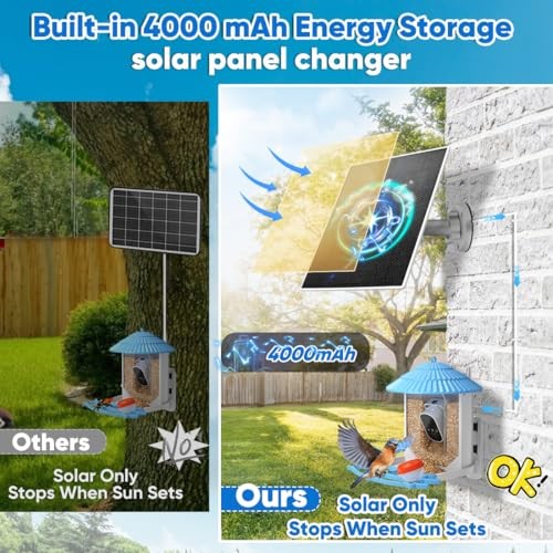 3W Solar Panel for Bird Feeder, Continuously 3W Power with Battery Supply for