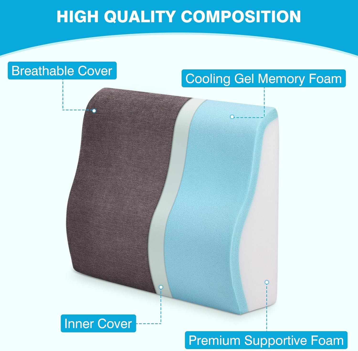 TANYOO Back Support Pillow for Recliner Dual Layer Lumbar Medium, Brown
