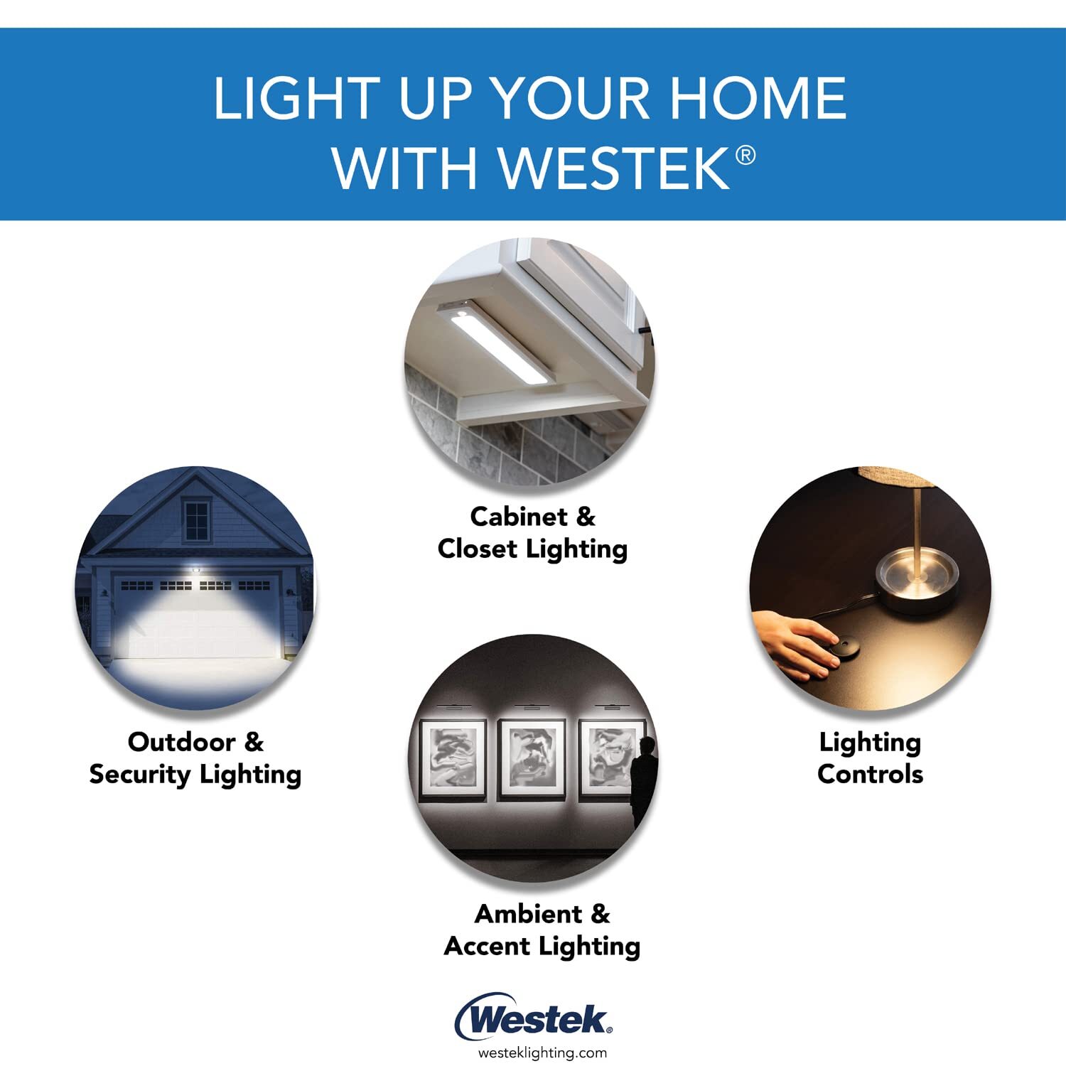 White Motion Activated Light Control Indoor Sensor with Auto Off Timer 25 ft