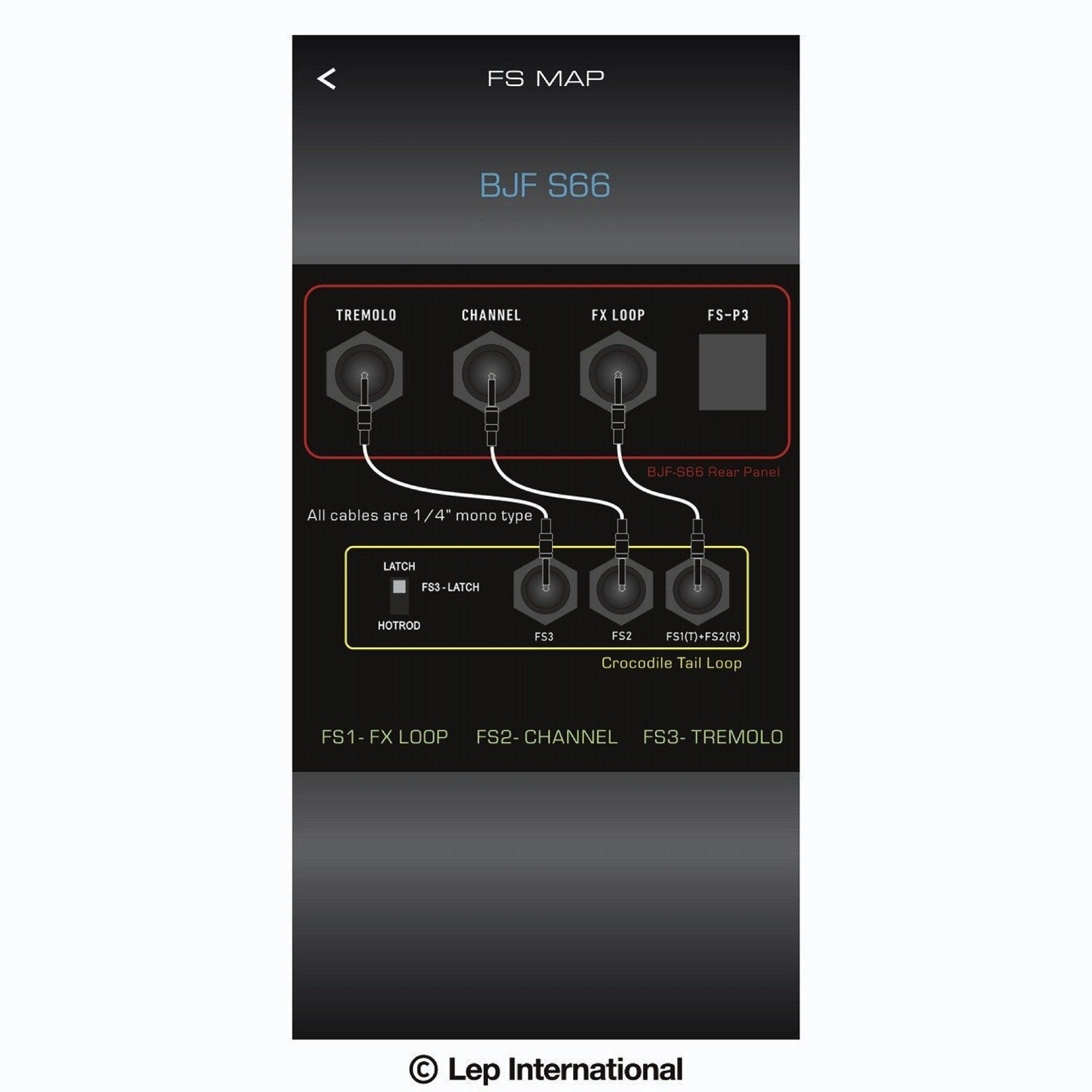 One Control Crocodile Tail Loop Wing OC-10W programmable MIDI Switcher Buffer