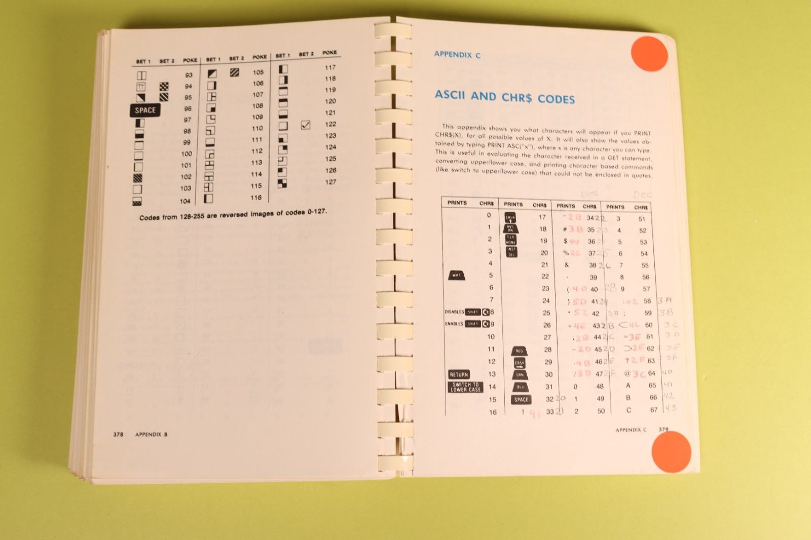 Commodore 64 Programmer's Reference Guide First Edition 7th Printing 1983