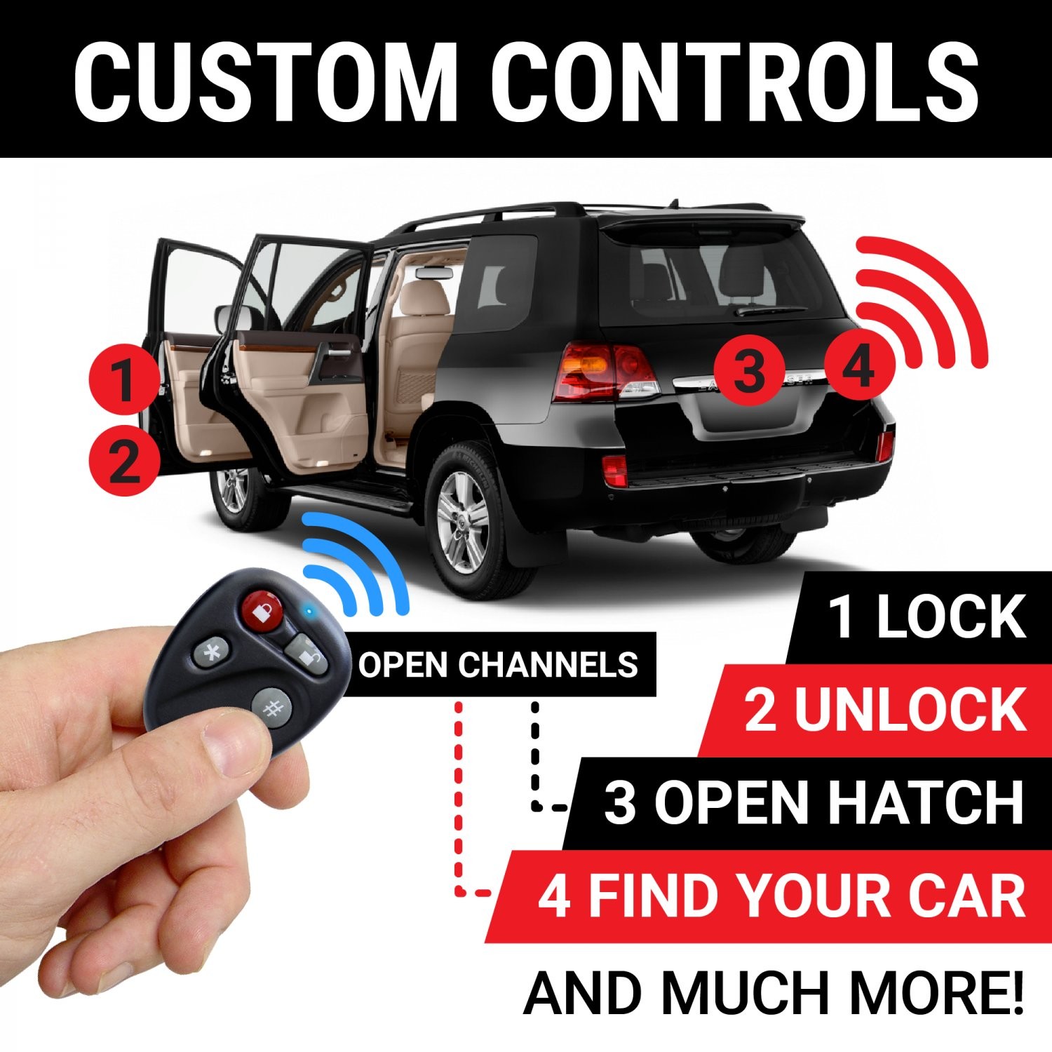 Autoloc 4 Function Keyless Entry Unit AUTKL400