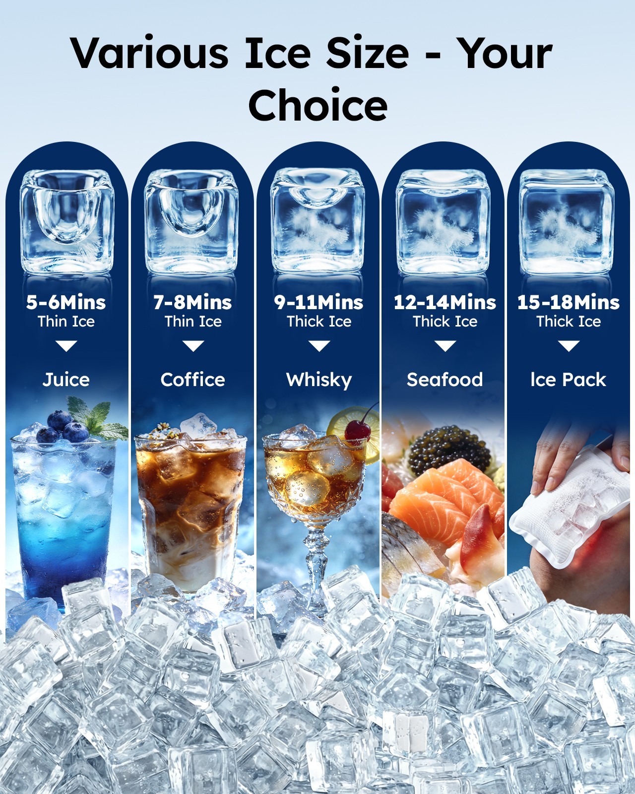 Commercial Ice Machine 680LBS/24H with 560LBS Storage Bin, Industrial Ice Maker